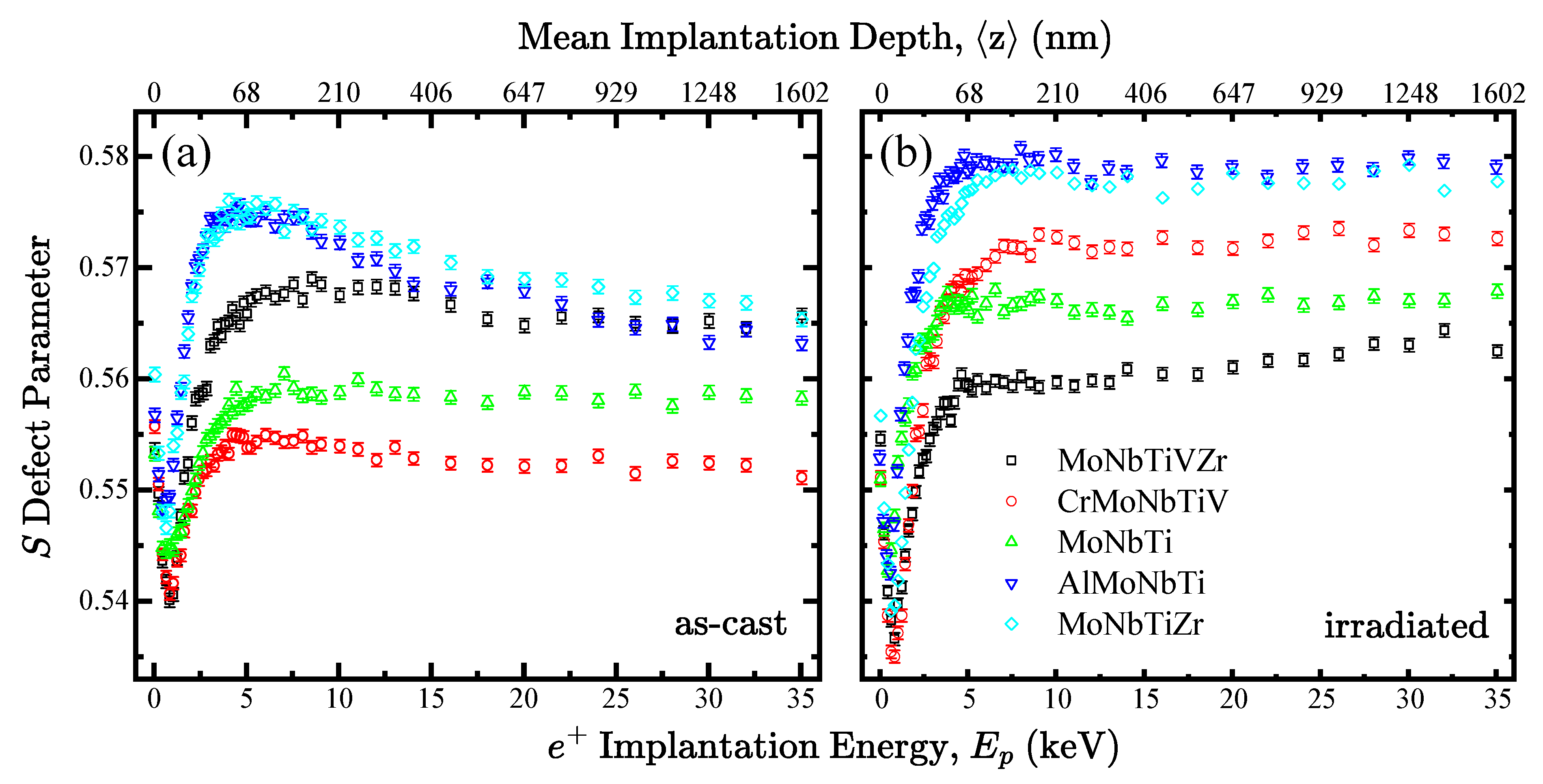 Metals 15 00989 g007 Metals 15 00989 g007