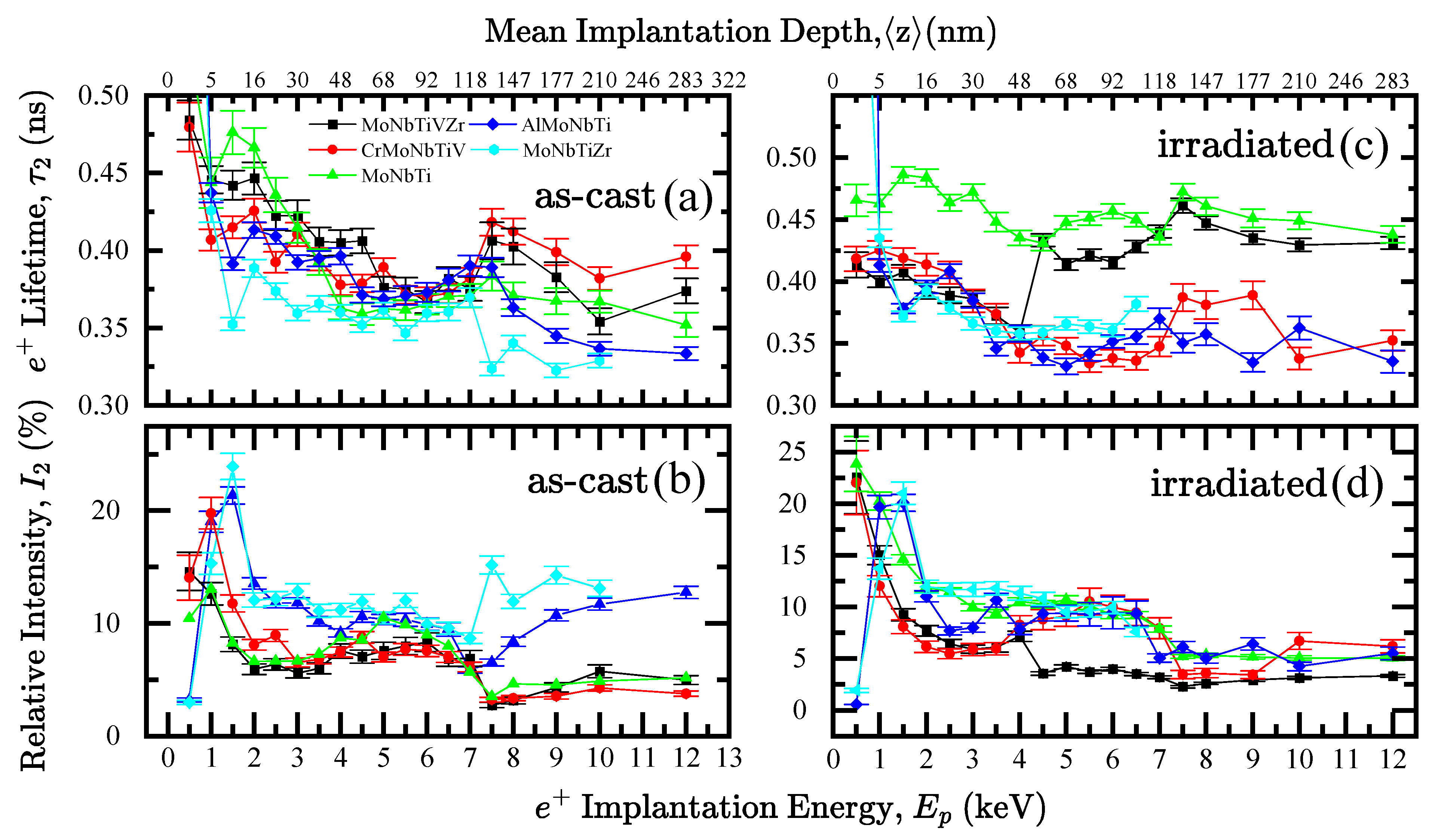 Metals 15 00989 g008 Metals 15 00989 g008