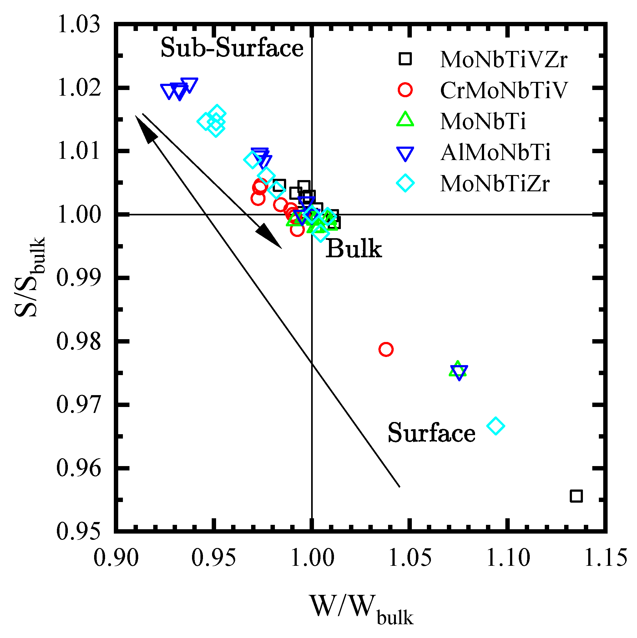 Metals 15 00989 g009 Metals 15 00989 g009