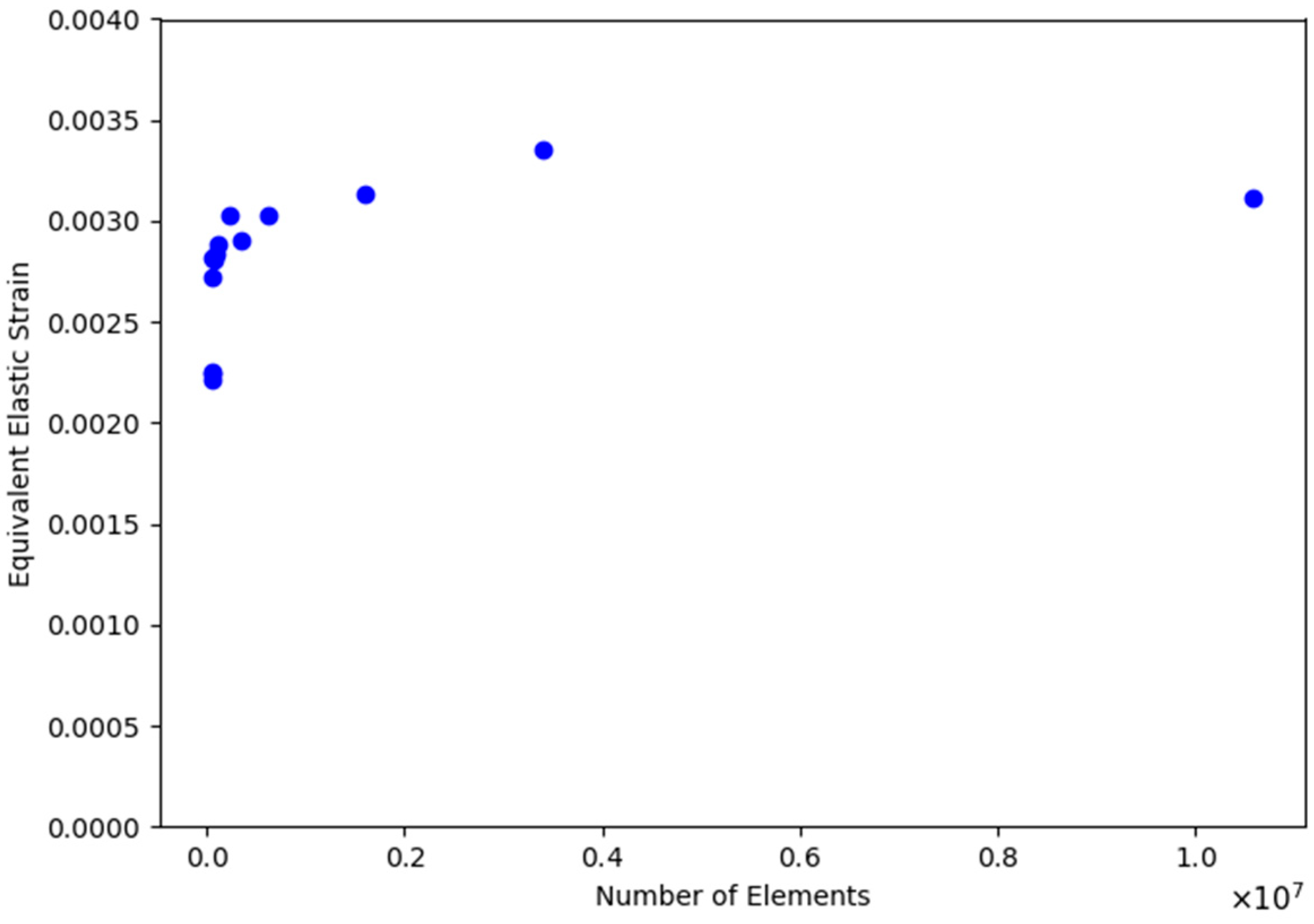 Metals 15 00992 g005