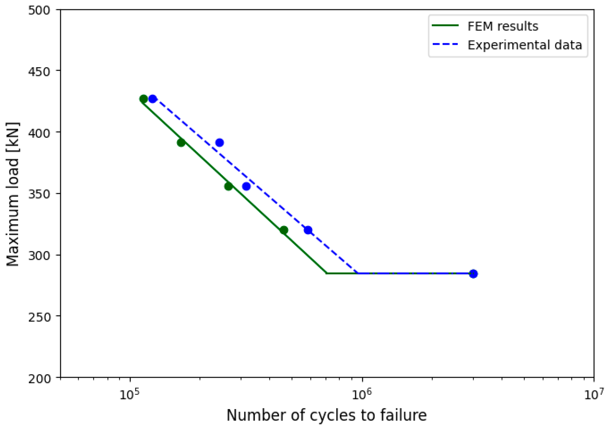 Metals 15 00992 g013