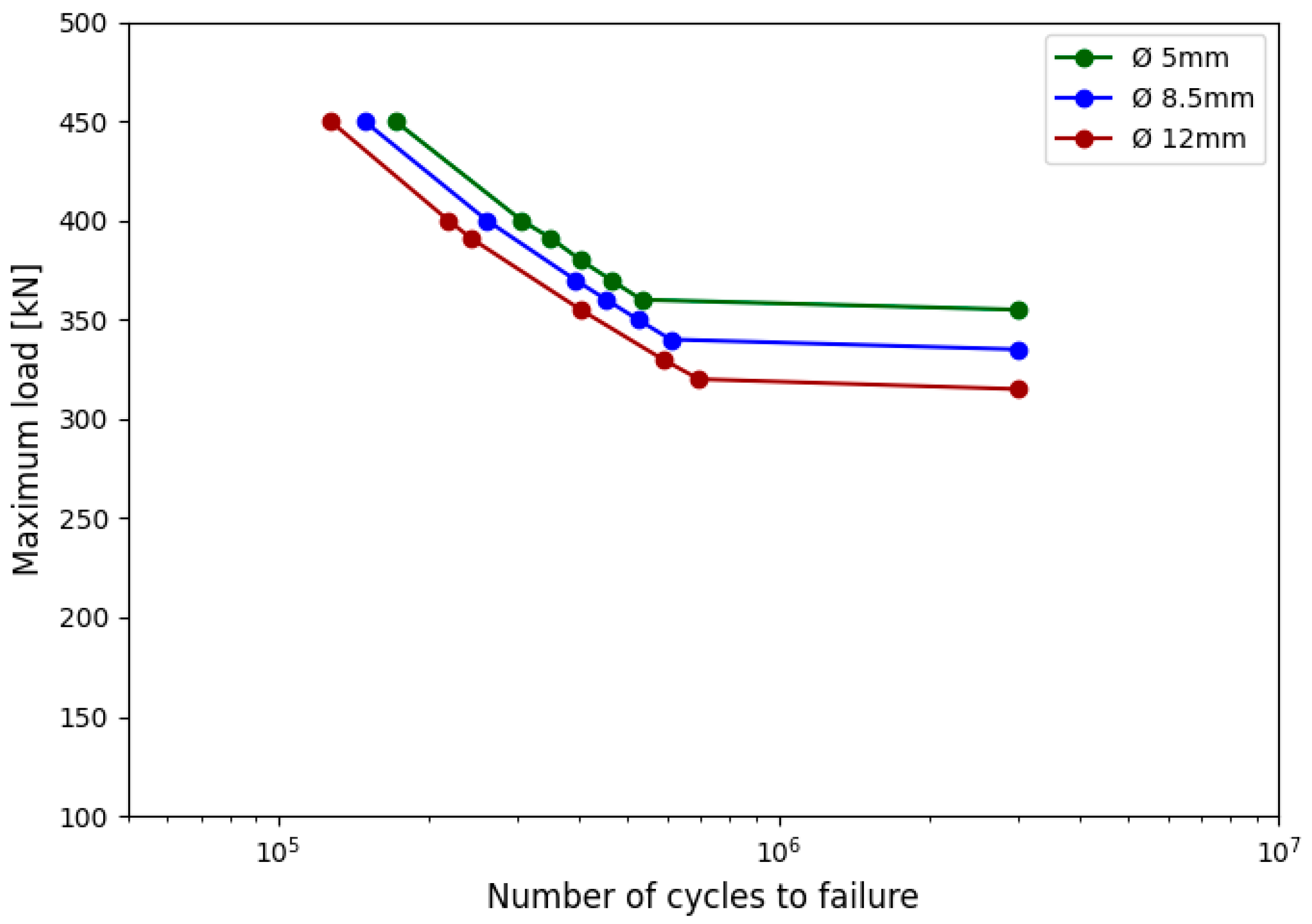 Metals 15 00992 g016