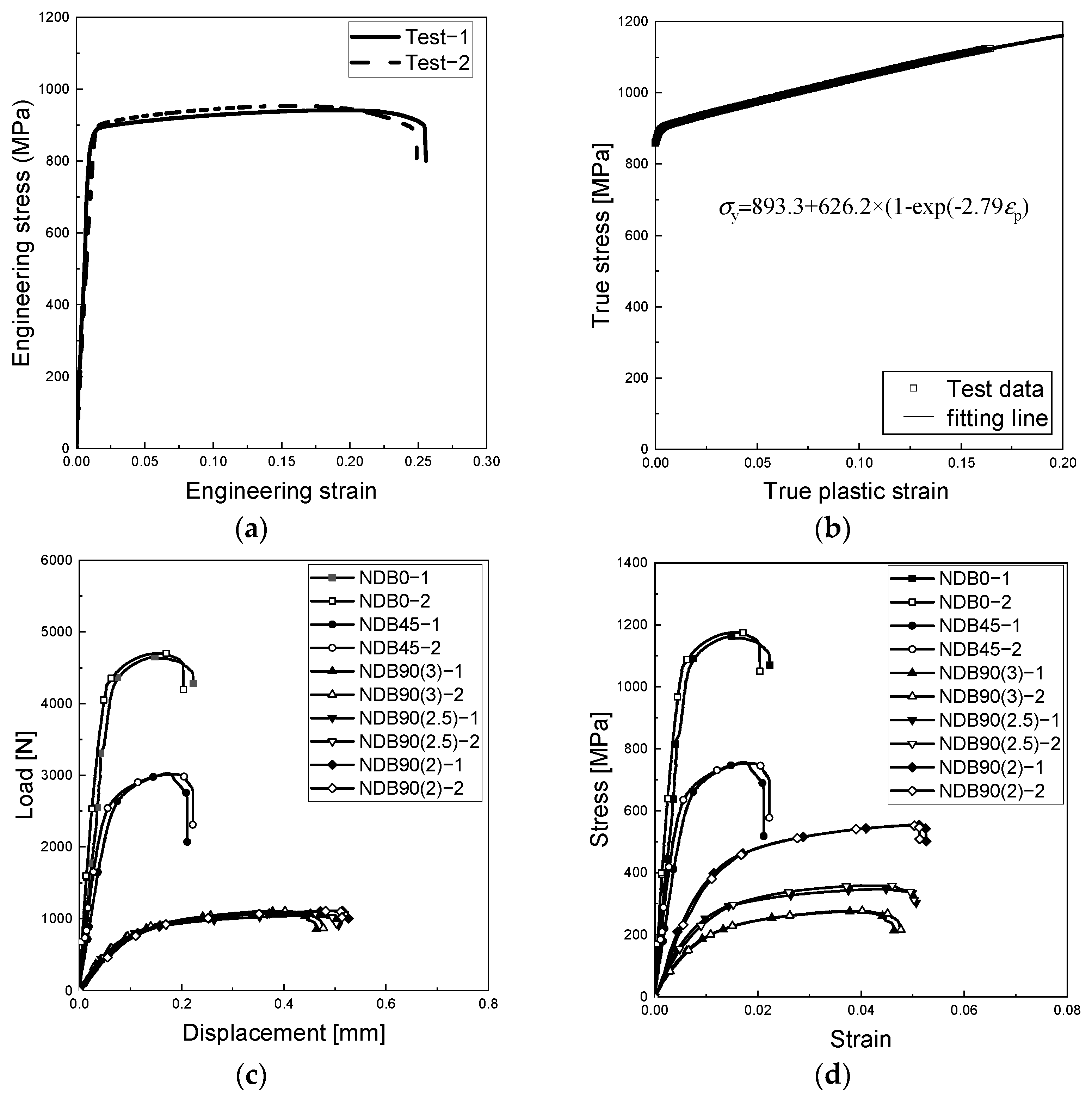 Metals 15 00995 g004 Metals 15 00995 g004
