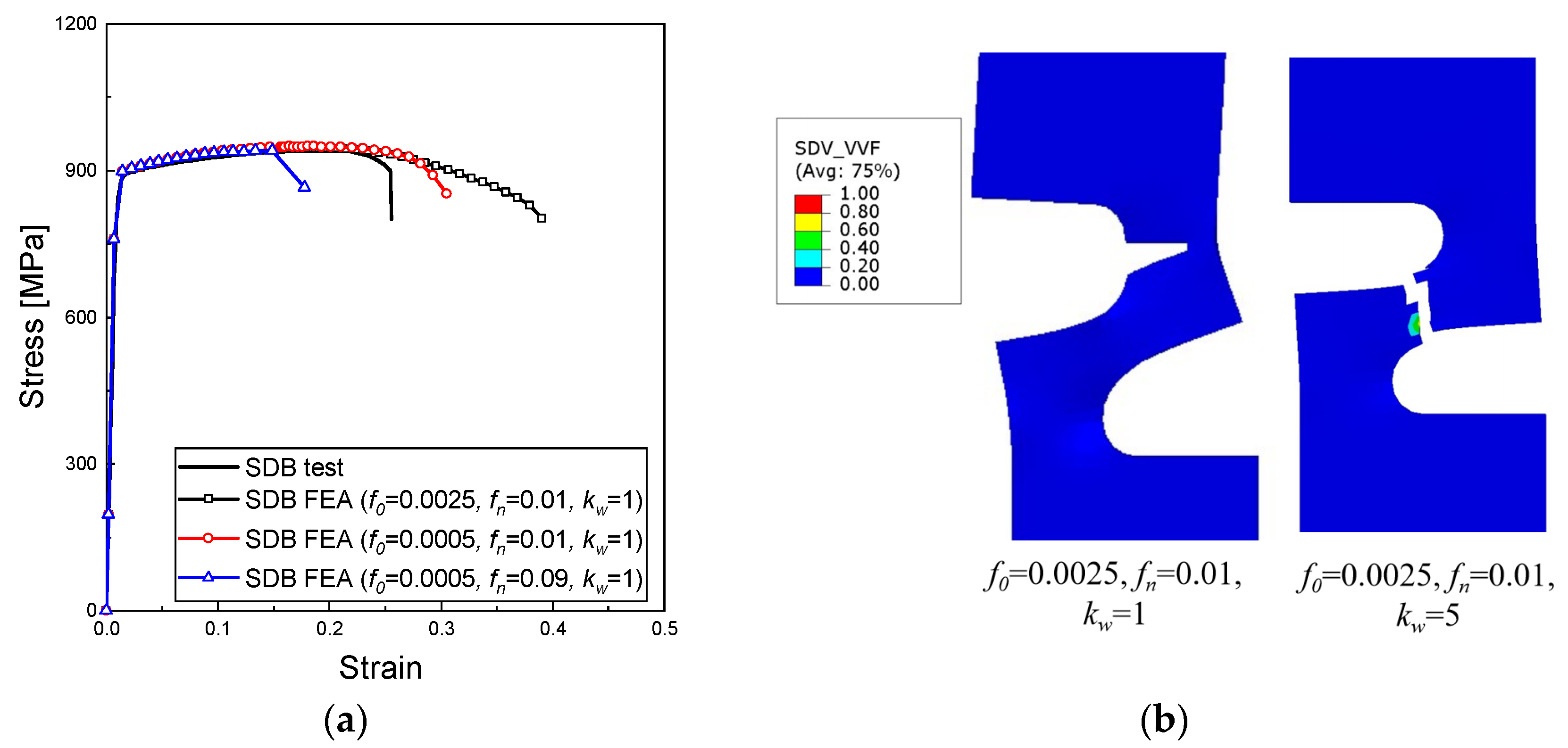 Metals 15 00995 g008 Metals 15 00995 g008