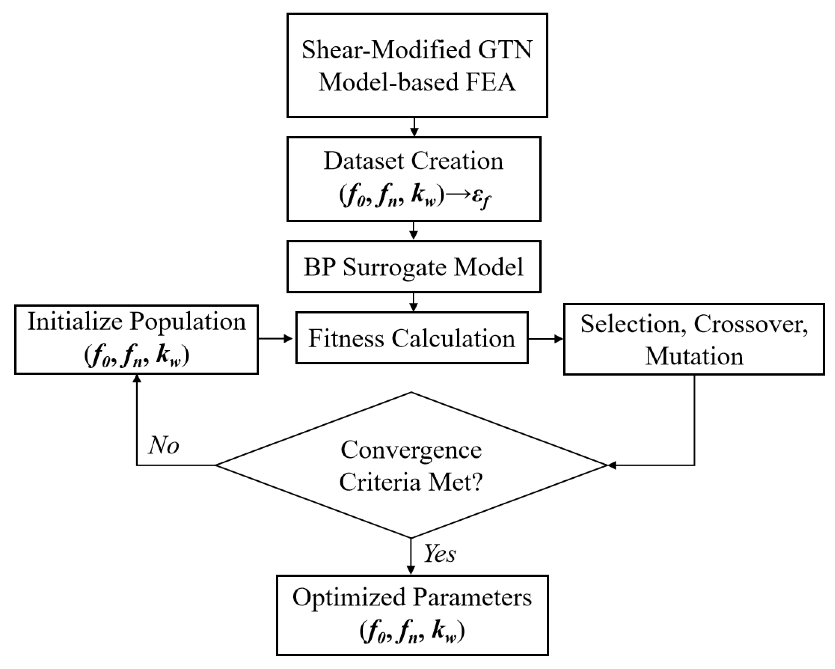 Metals 15 00995 g009 Metals 15 00995 g009