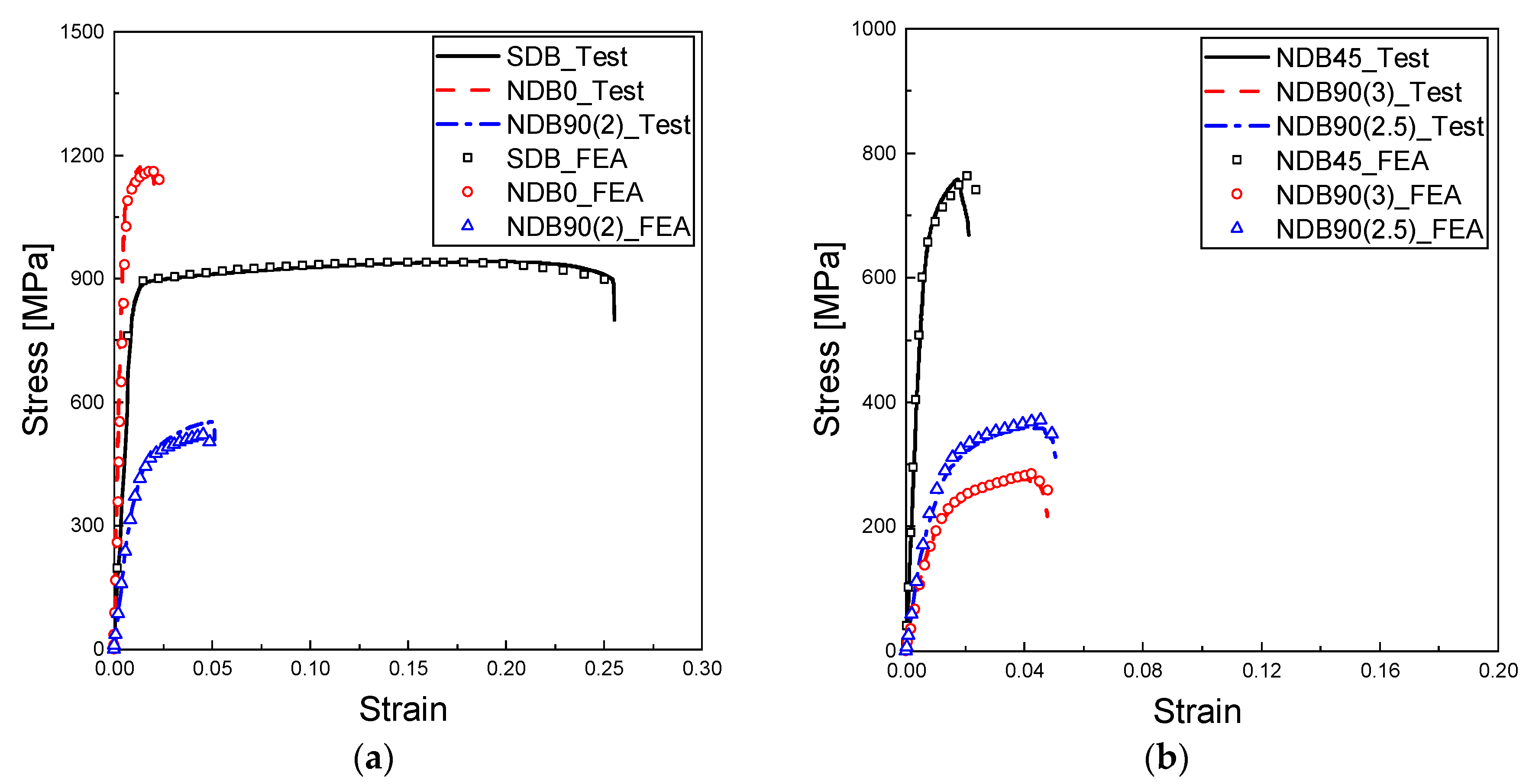 Metals 15 00995 g010 Metals 15 00995 g010