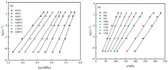 Metals 15 00998 g002a Metals 15 00998 g002a