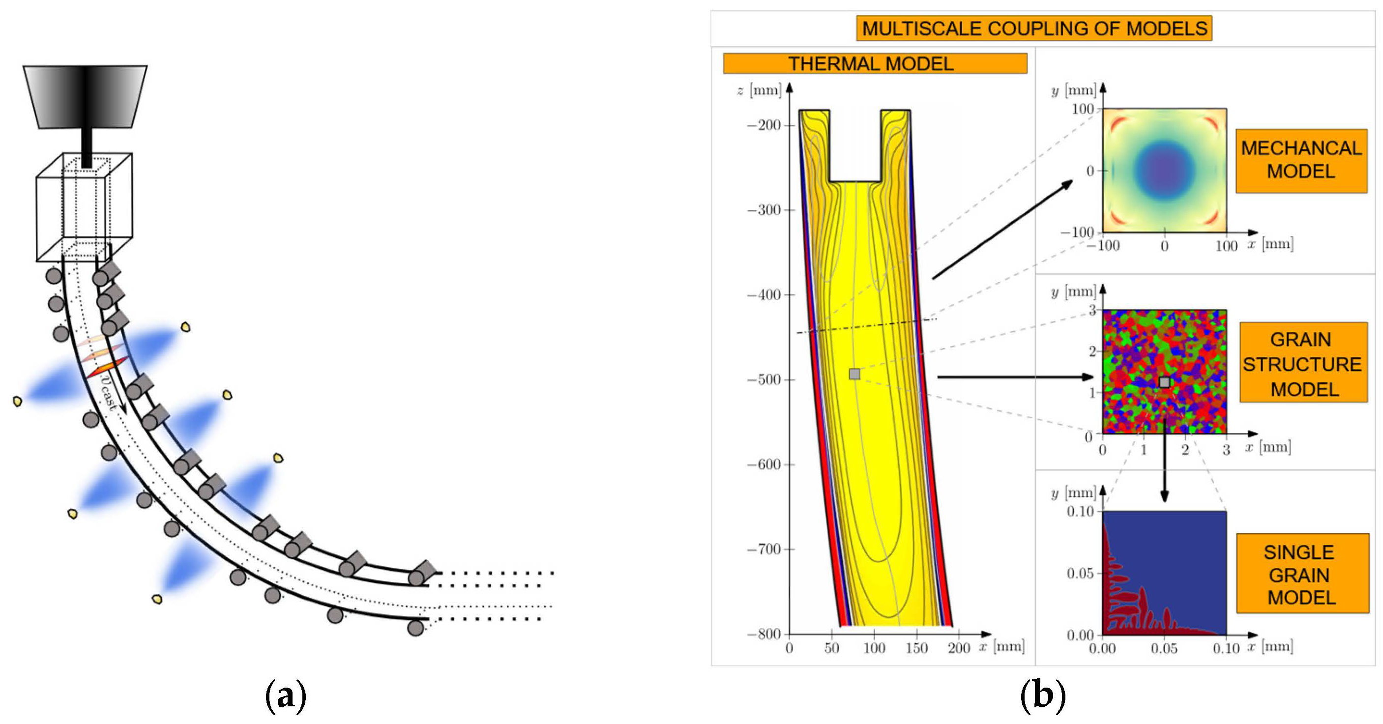 Metals 15 01007 g001