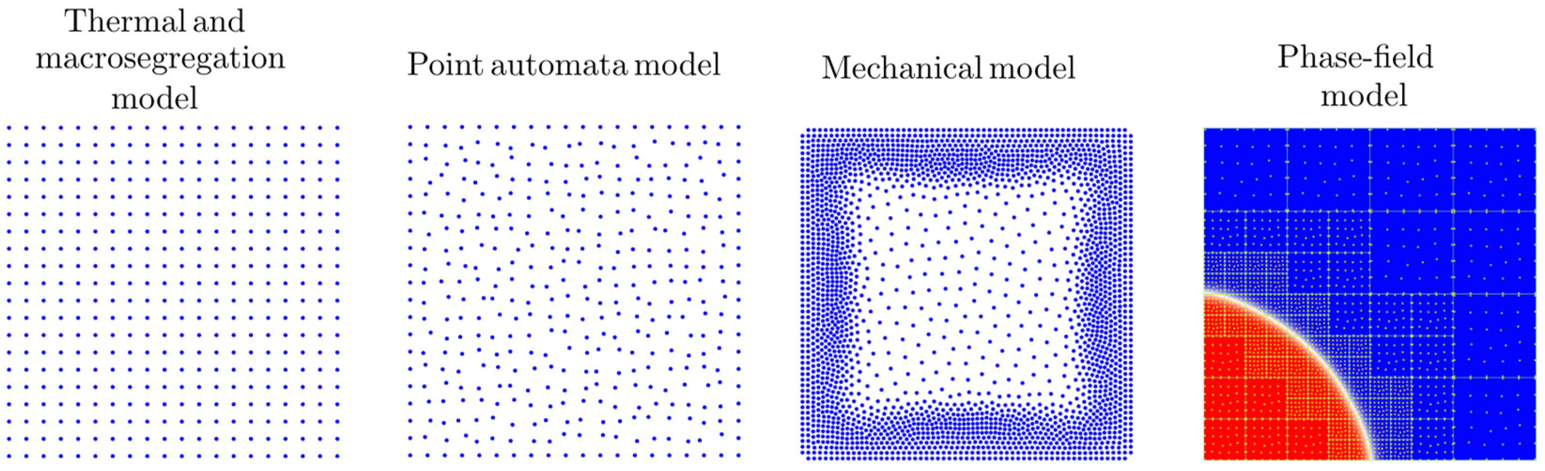 Metals 15 01007 g004