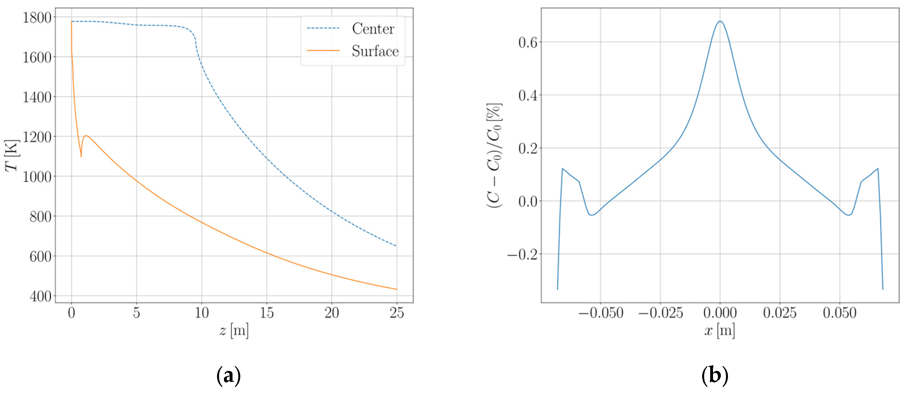 Metals 15 01007 g005