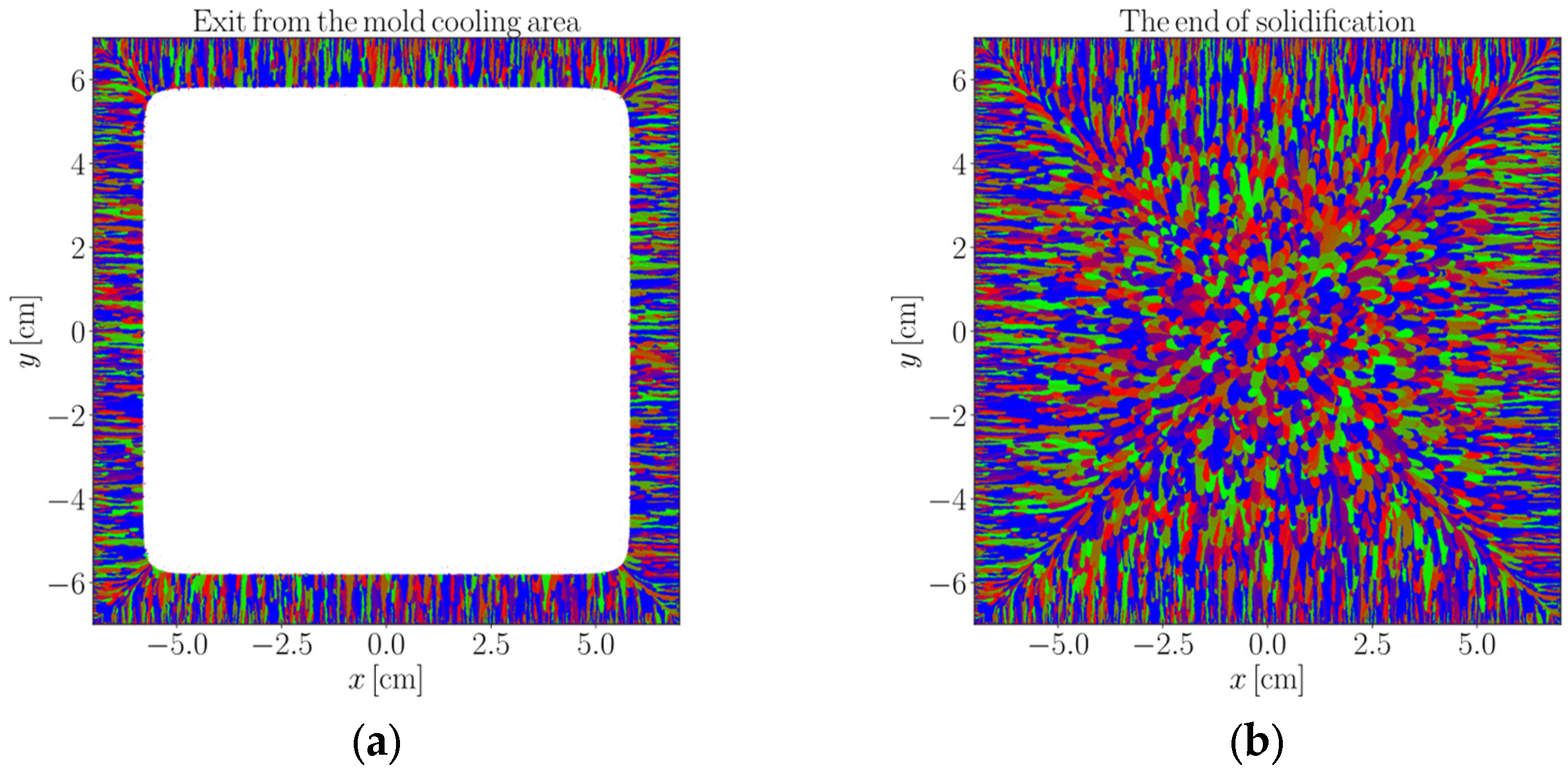 Metals 15 01007 g006