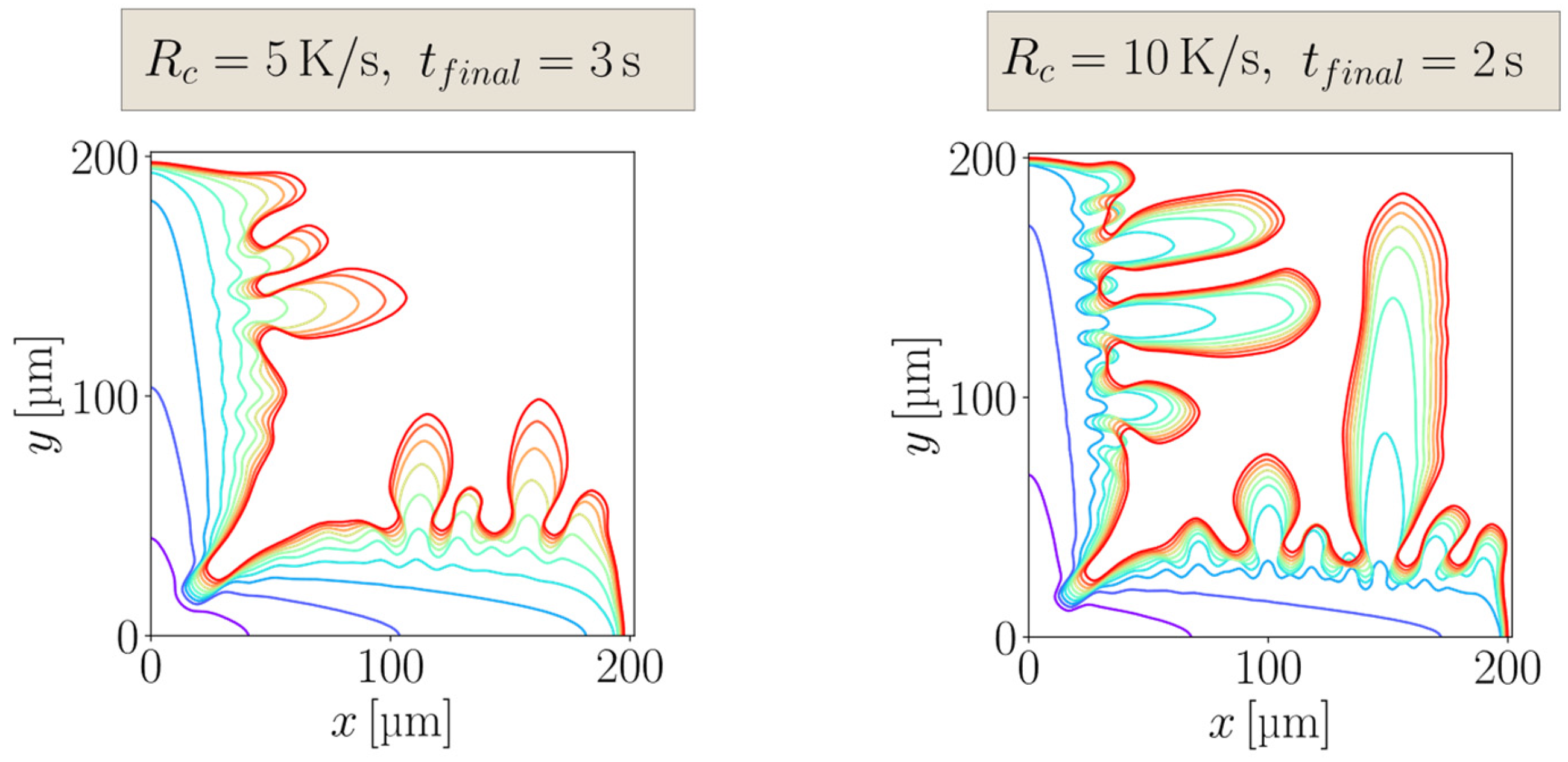 Metals 15 01007 g007