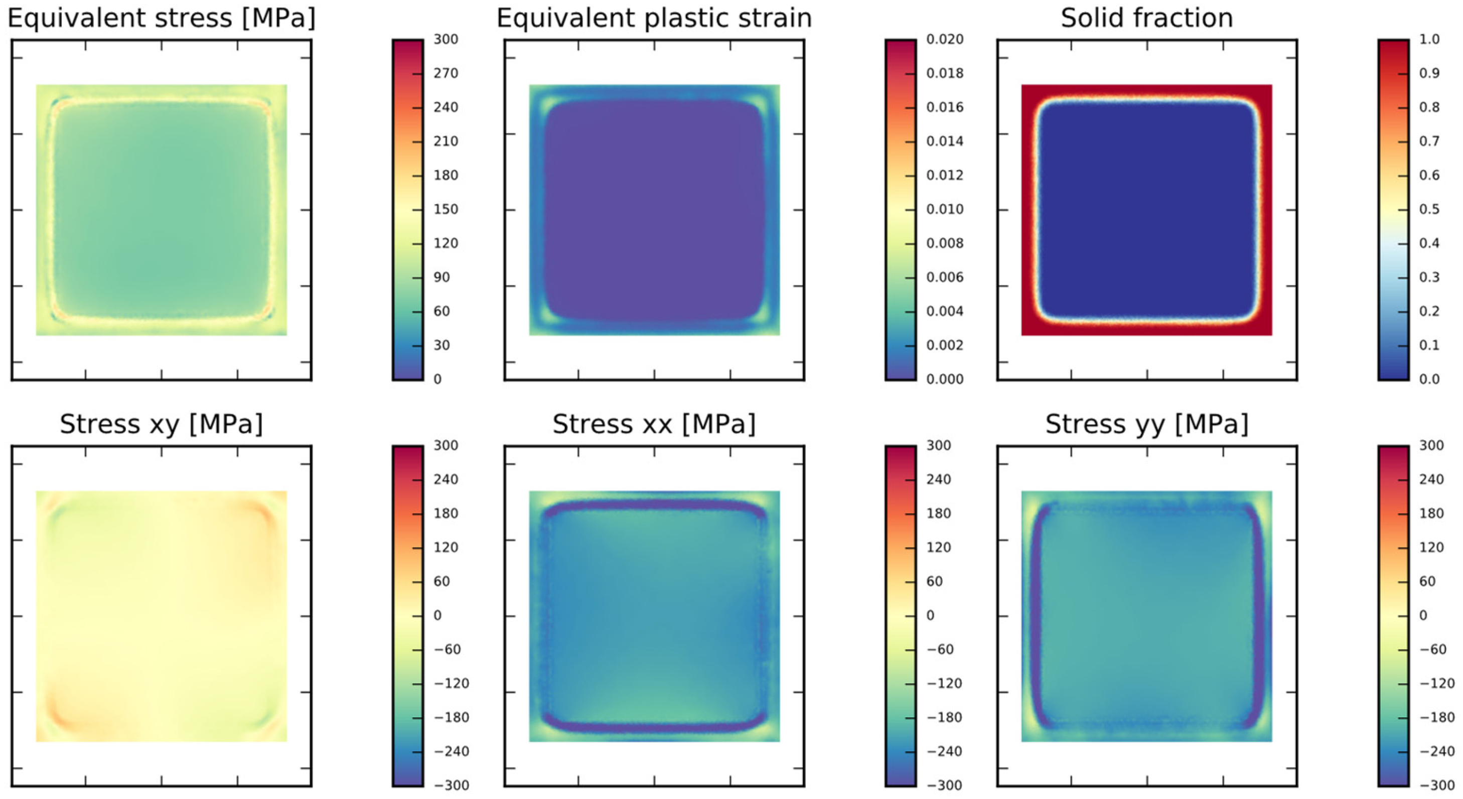 Metals 15 01007 g008