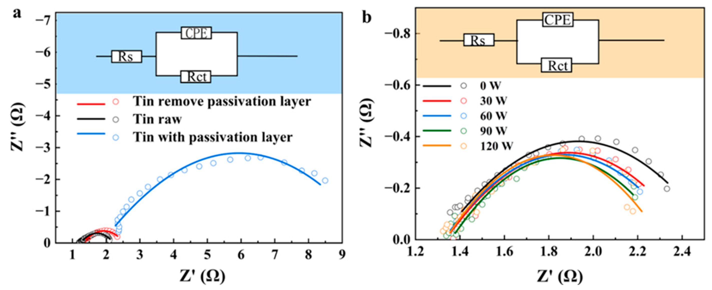 Metals 15 01016 g010 Metals 15 01016 g010