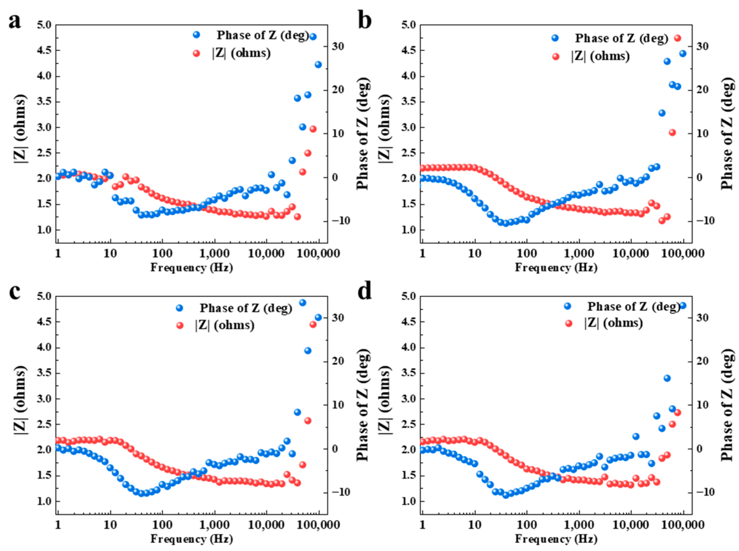 Metals 15 01016 g012 Metals 15 01016 g012