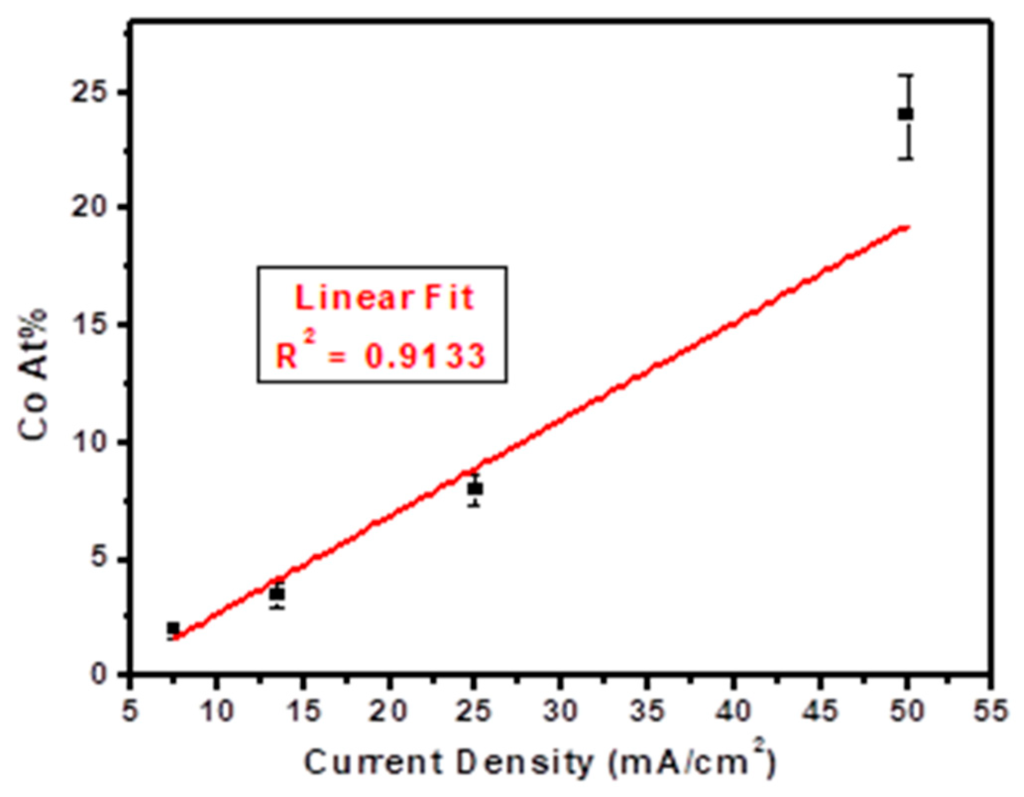 Metals 15 01023 g002