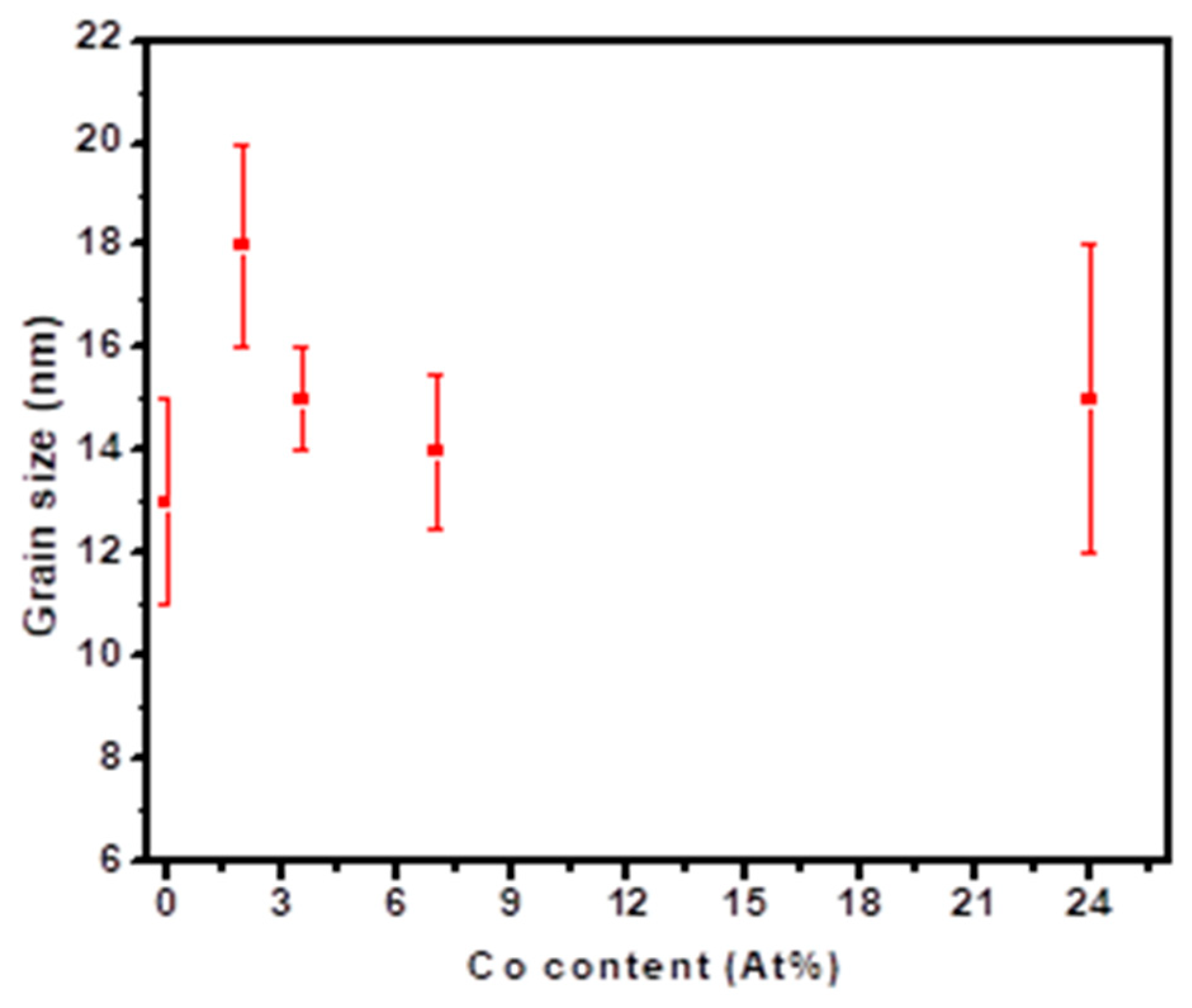 Metals 15 01023 g004