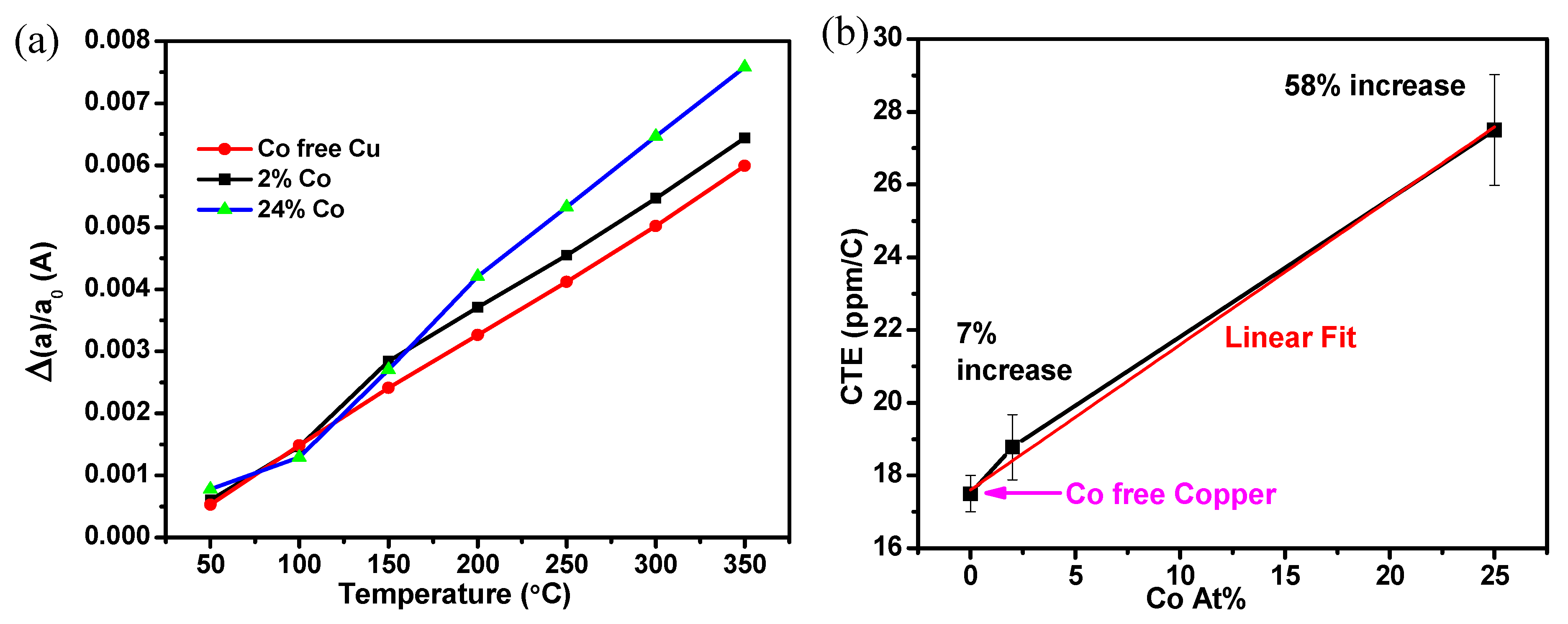 Metals 15 01023 g009