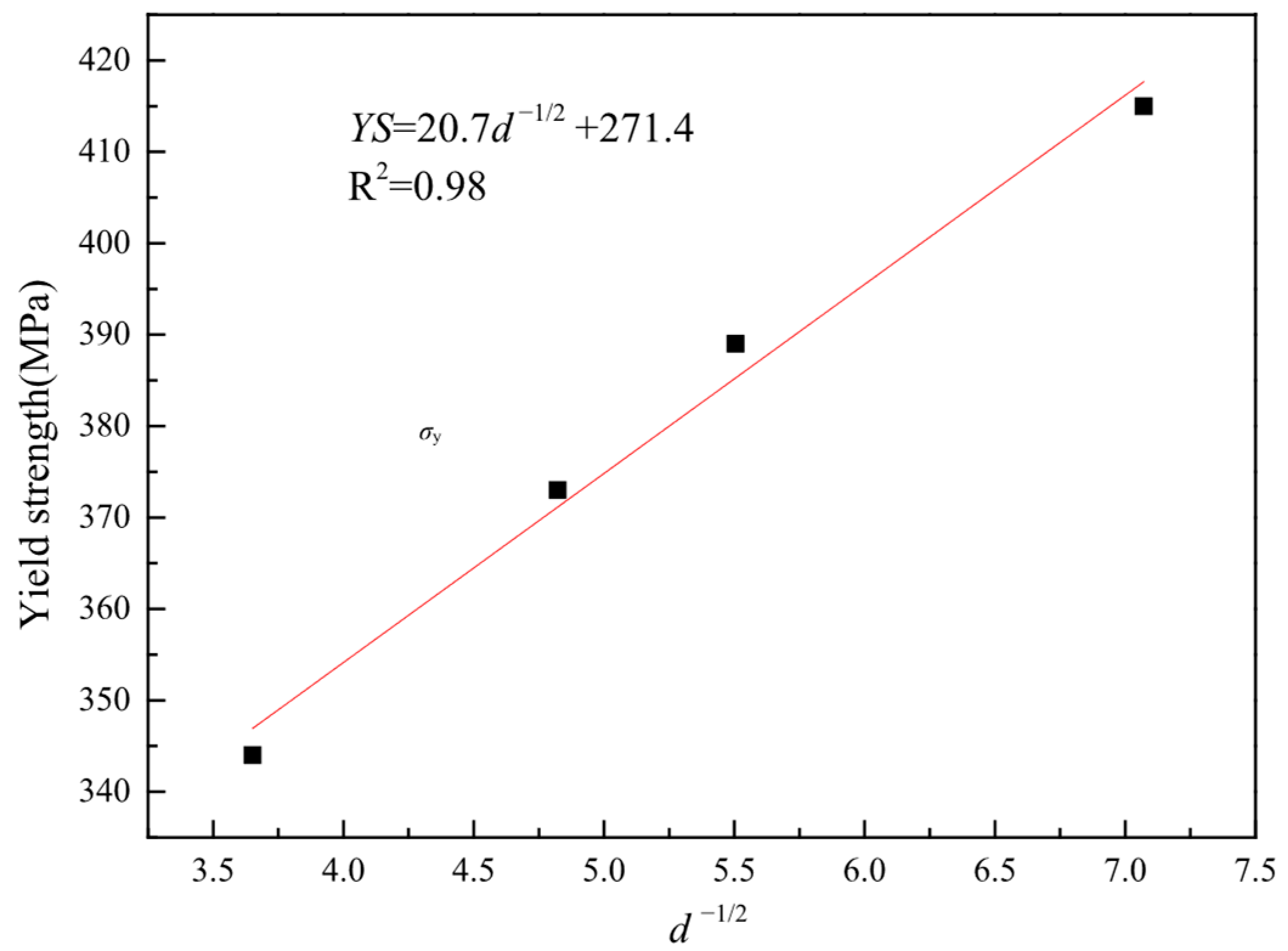 Metals 15 01025 g013