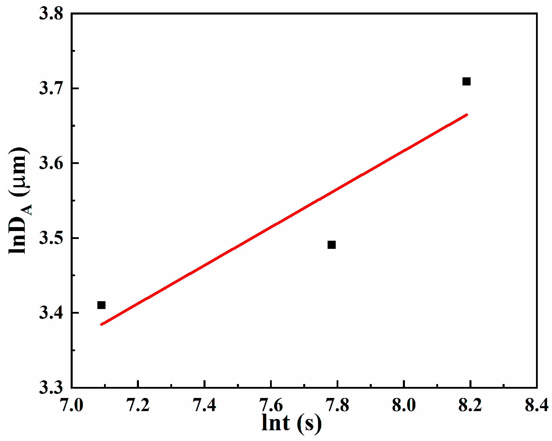 Metals 15 01028 g005