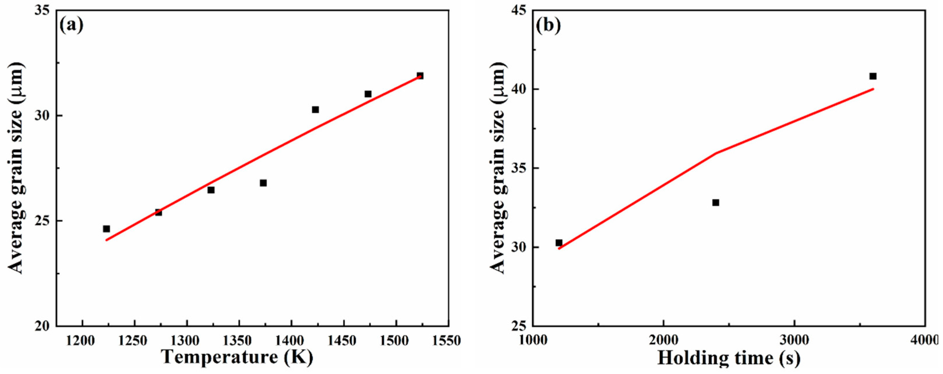 Metals 15 01028 g006