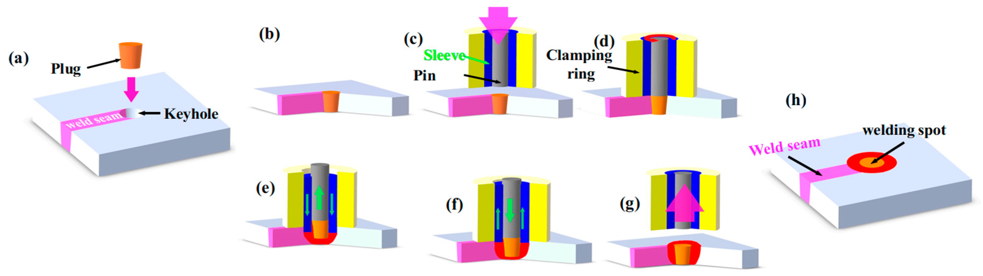 Metals 15 01029 g001