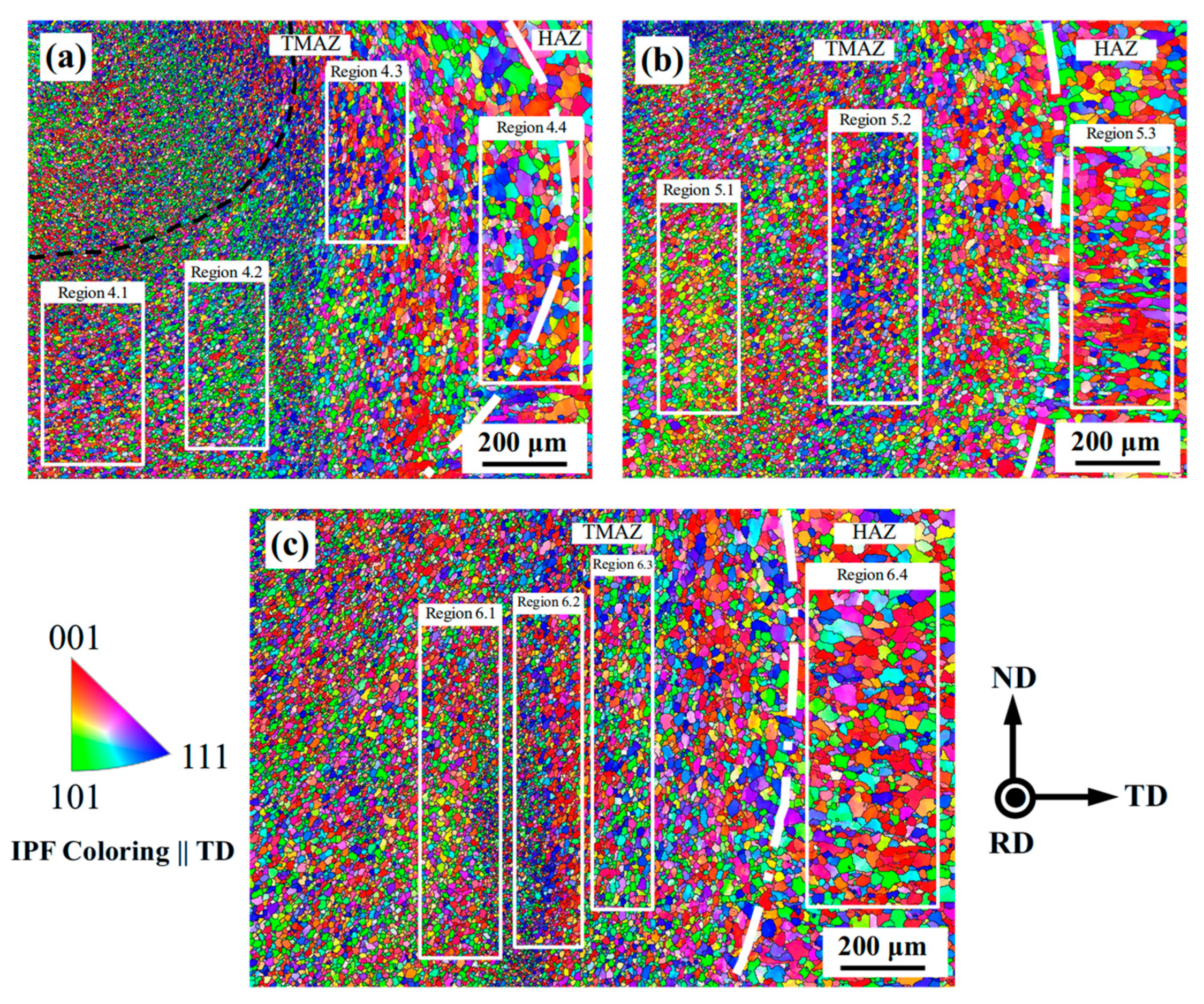 Metals 15 01029 g007