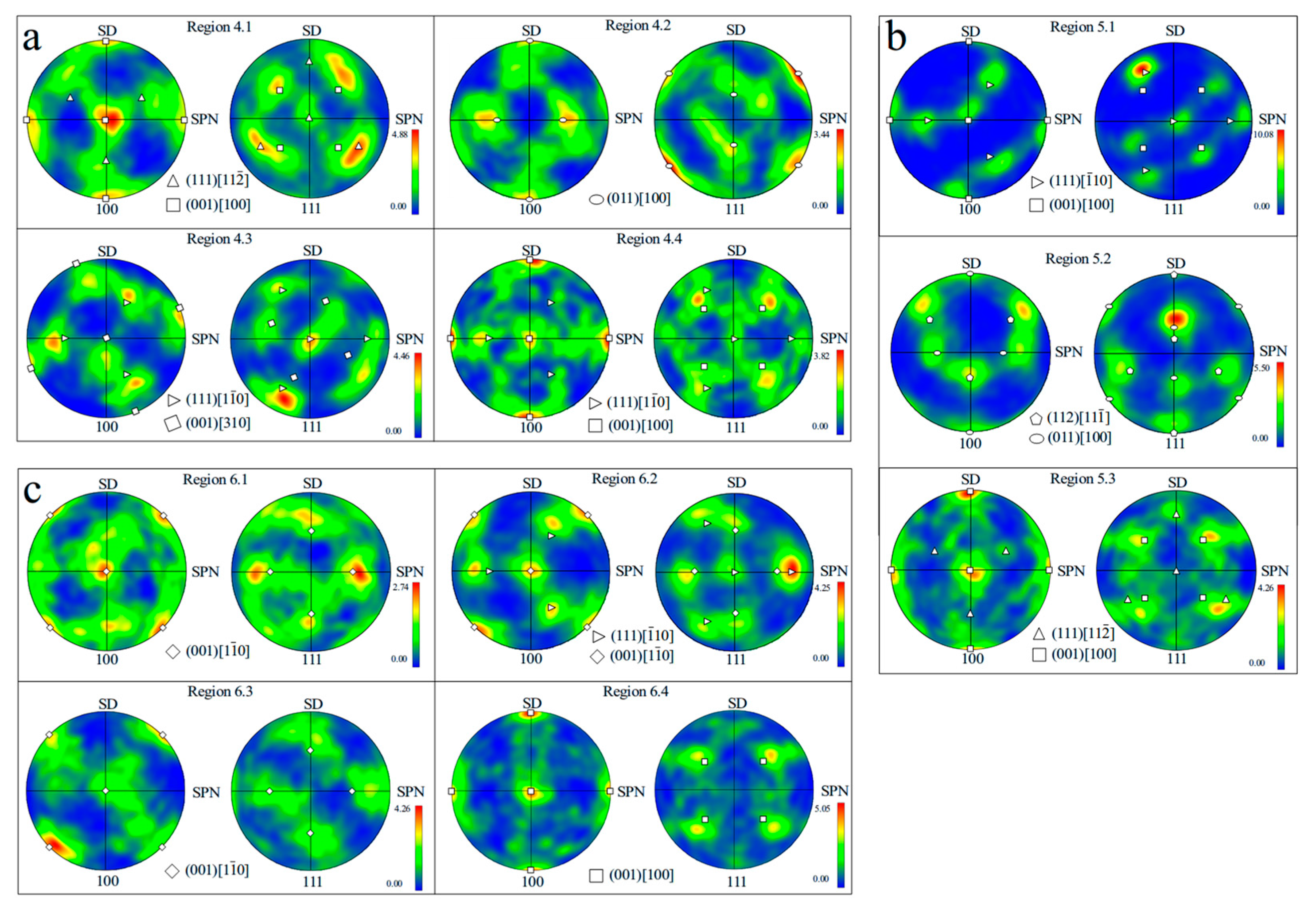 Metals 15 01029 g008