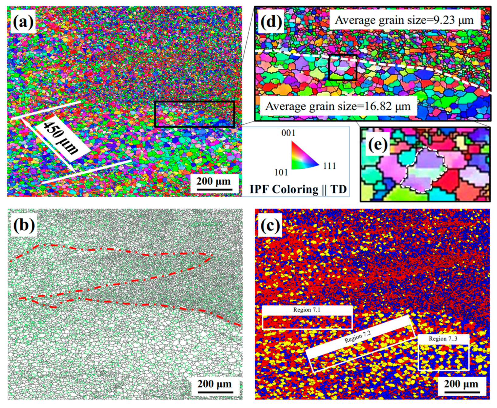 Metals 15 01029 g009