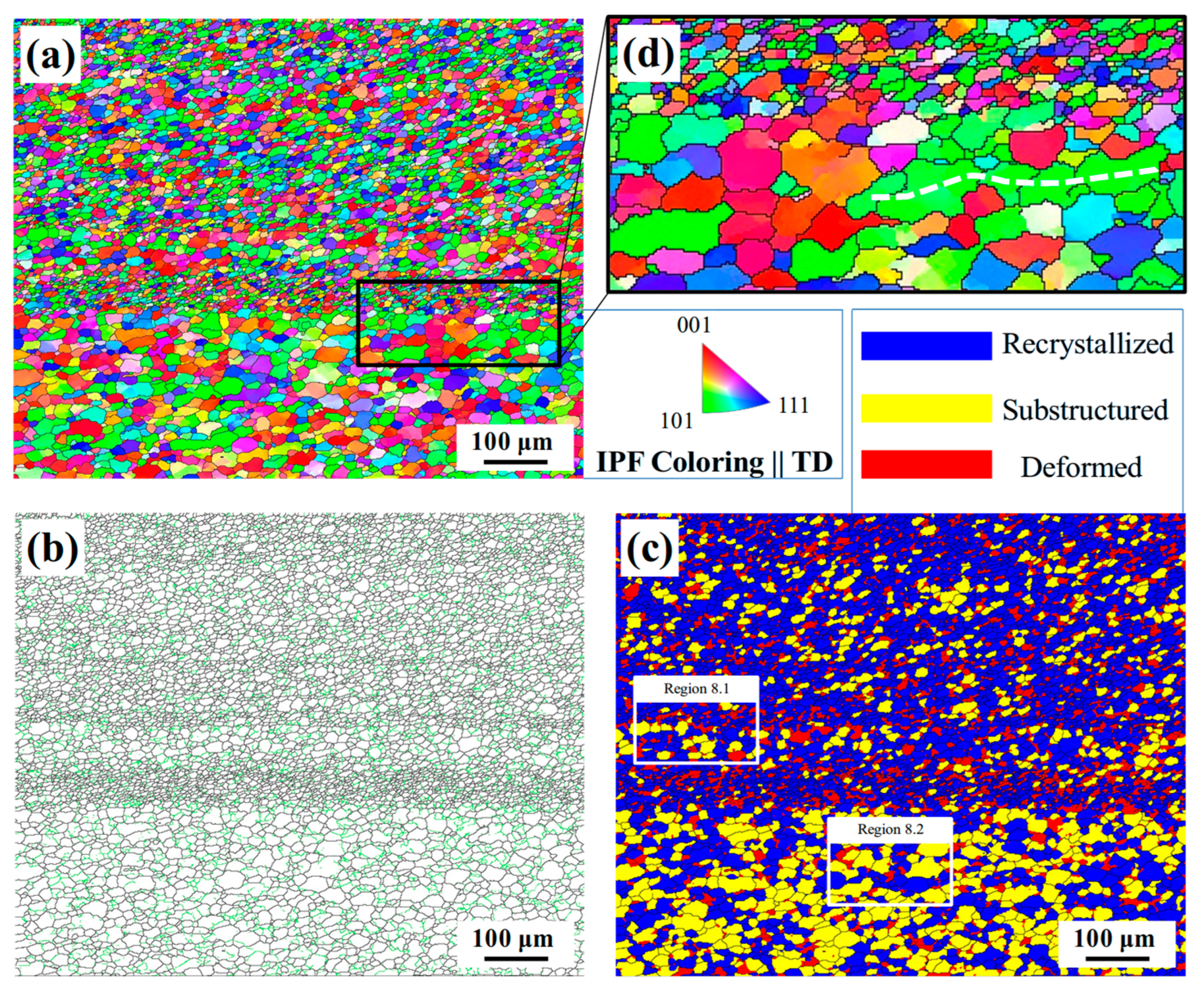 Metals 15 01029 g011
