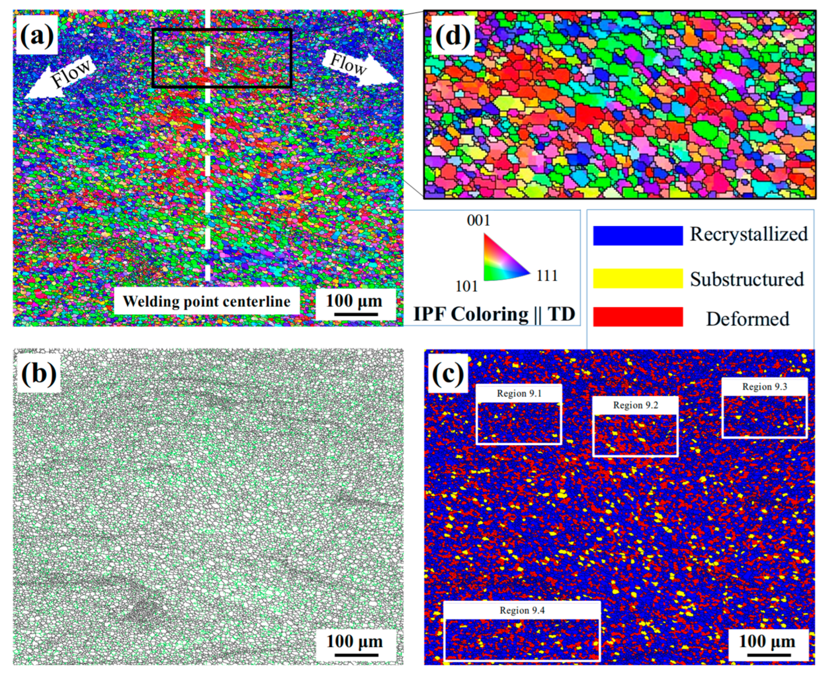 Metals 15 01029 g012