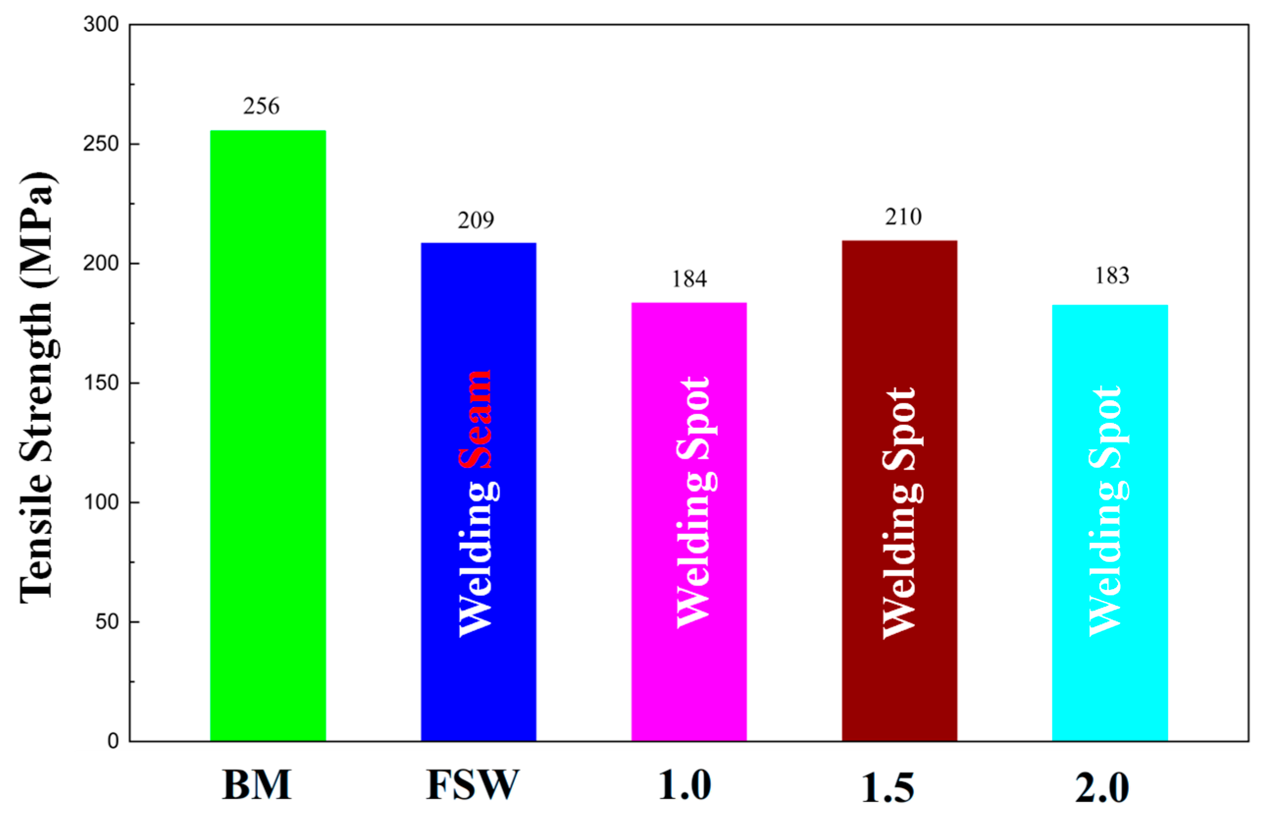 Metals 15 01029 g014