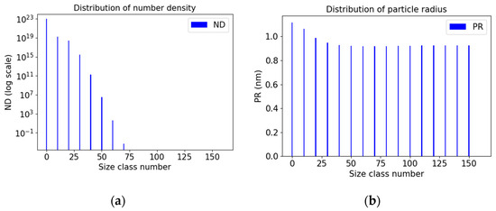 Metals 15 01035 g0a1