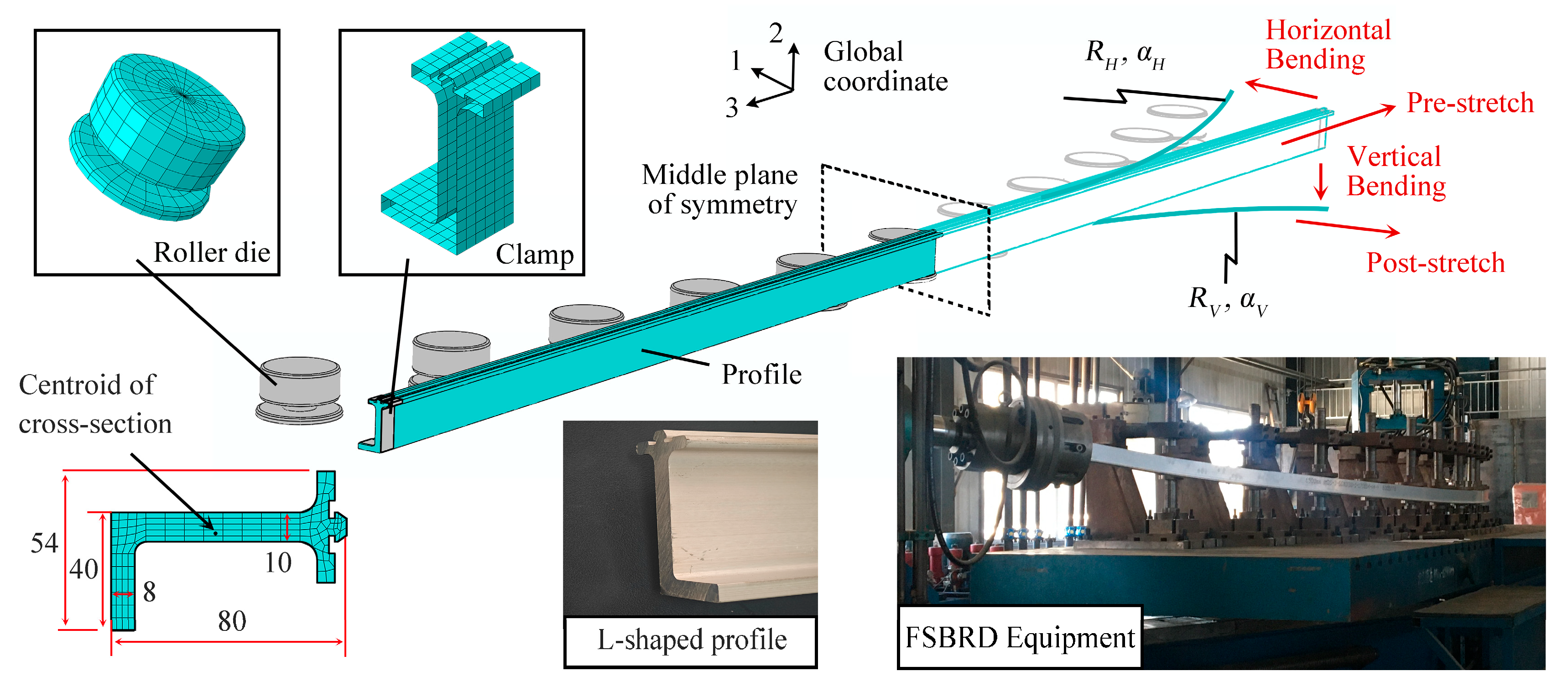 Metals 15 01036 g001