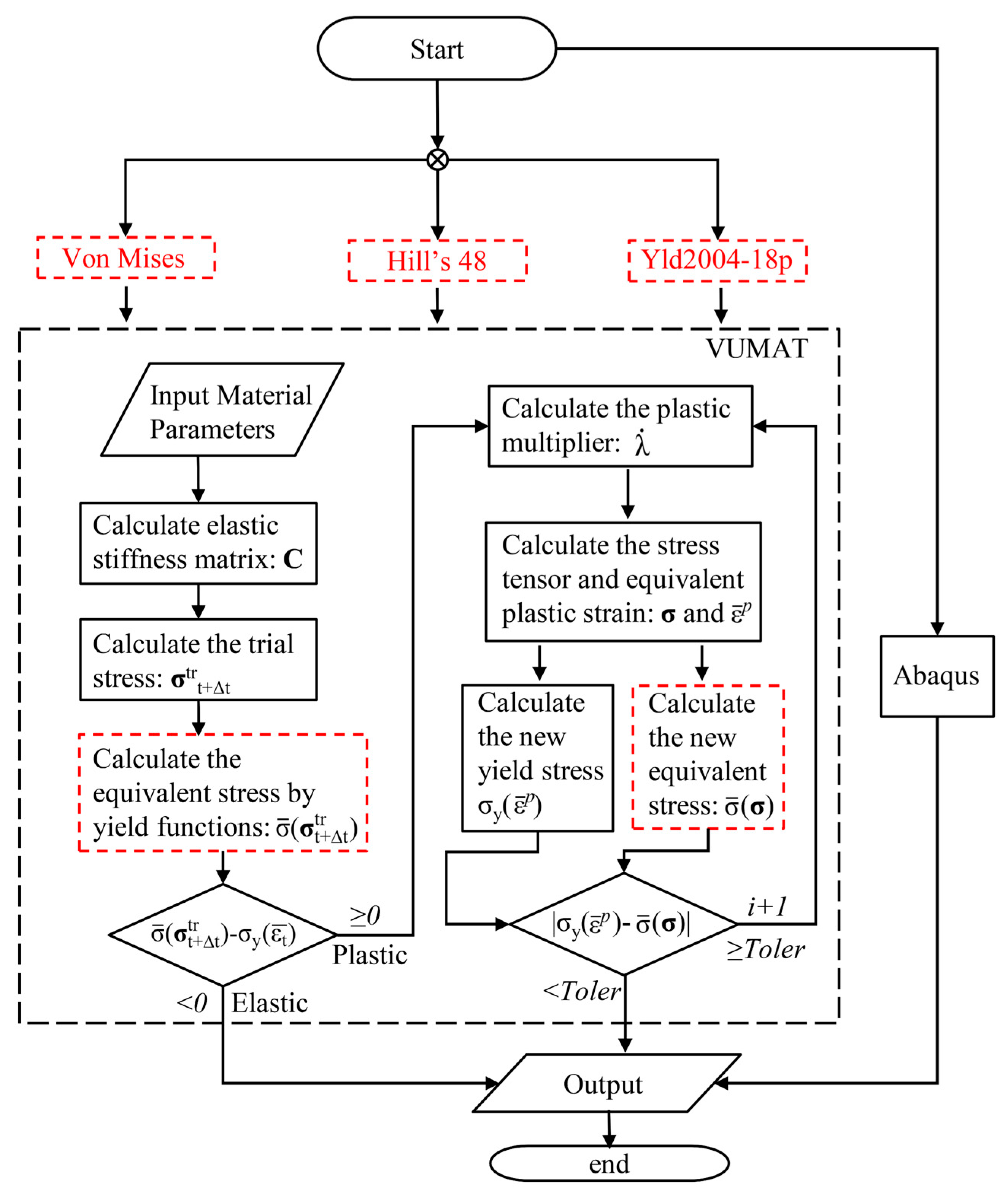 Metals 15 01036 g002