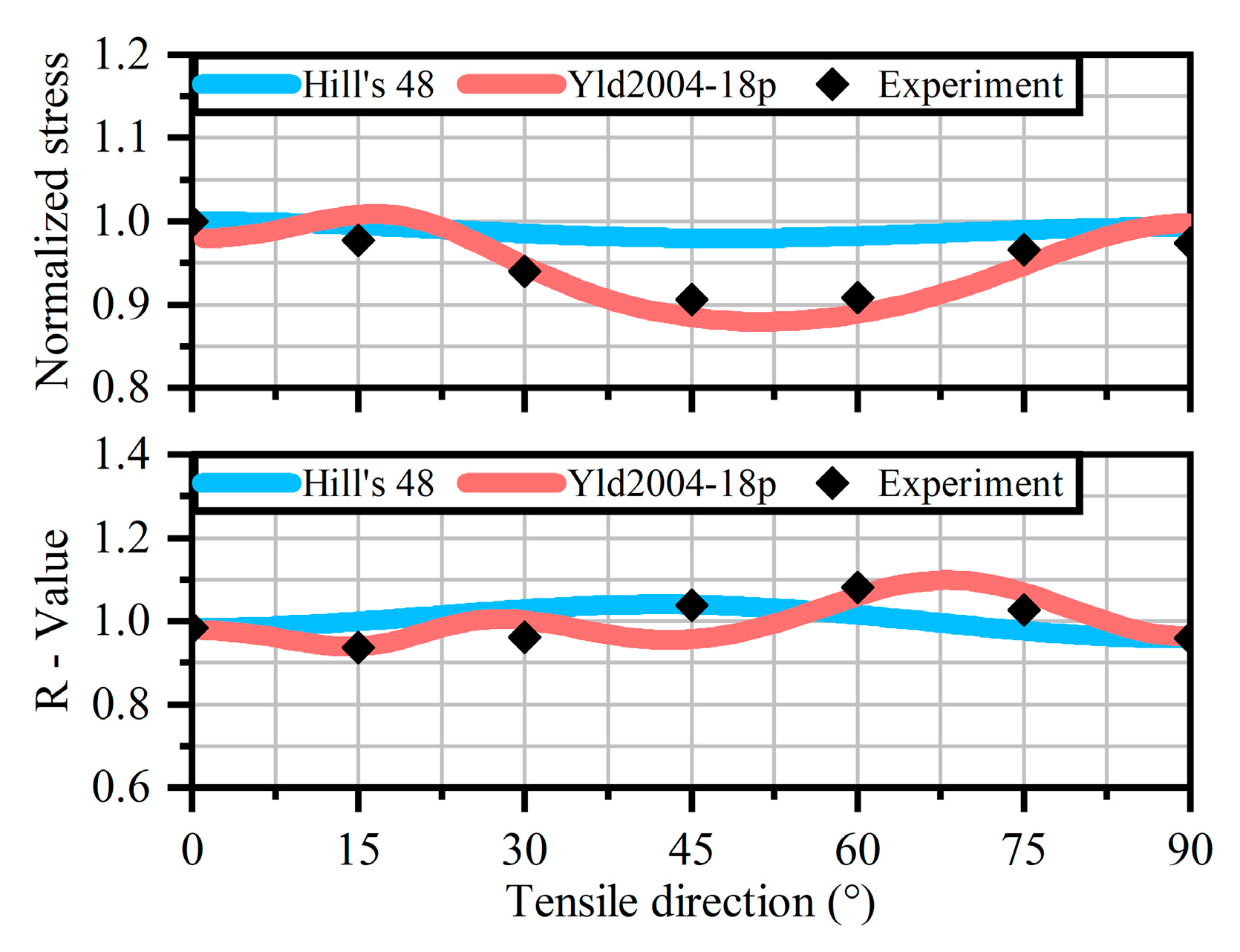 Metals 15 01036 g004
