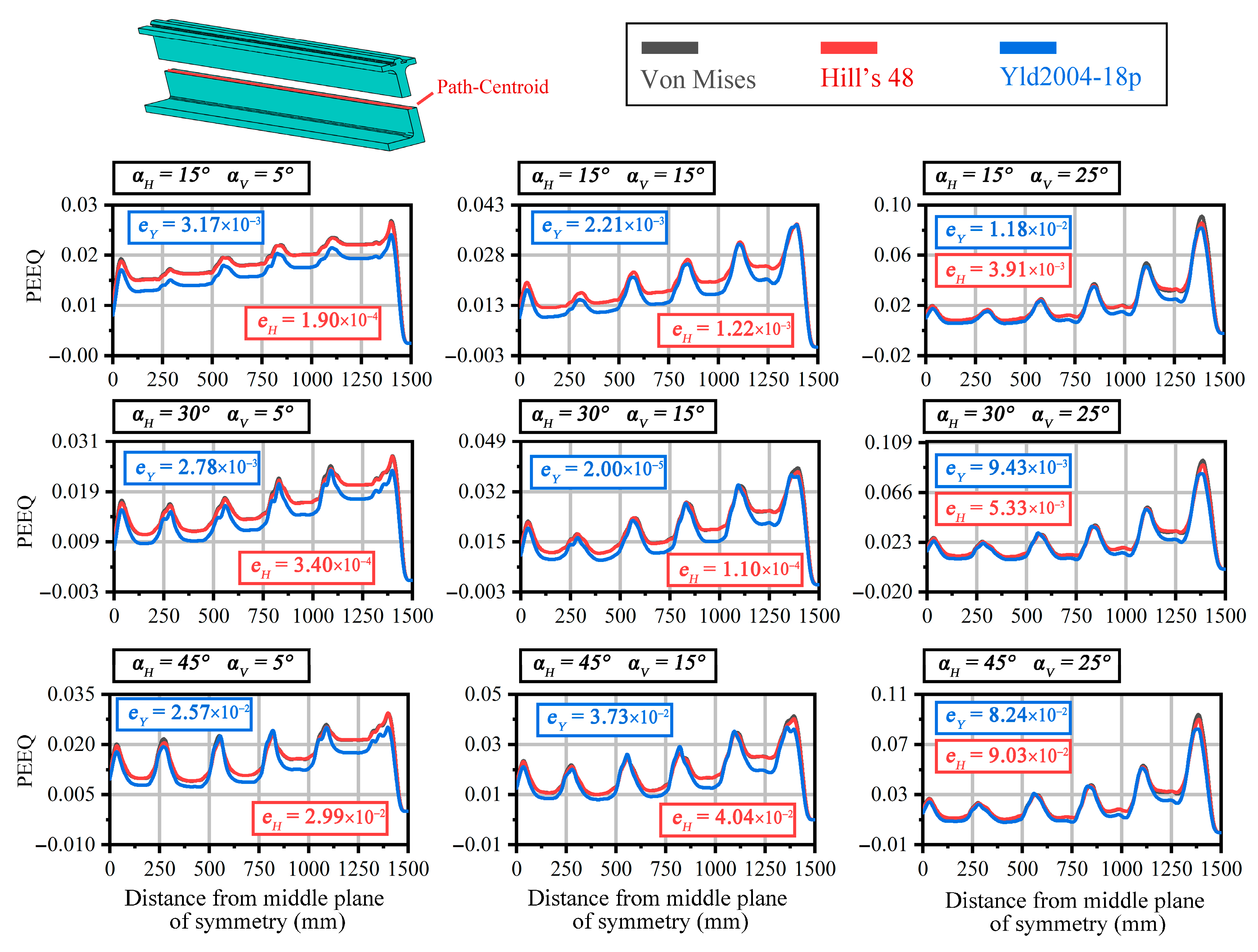 Metals 15 01036 g009