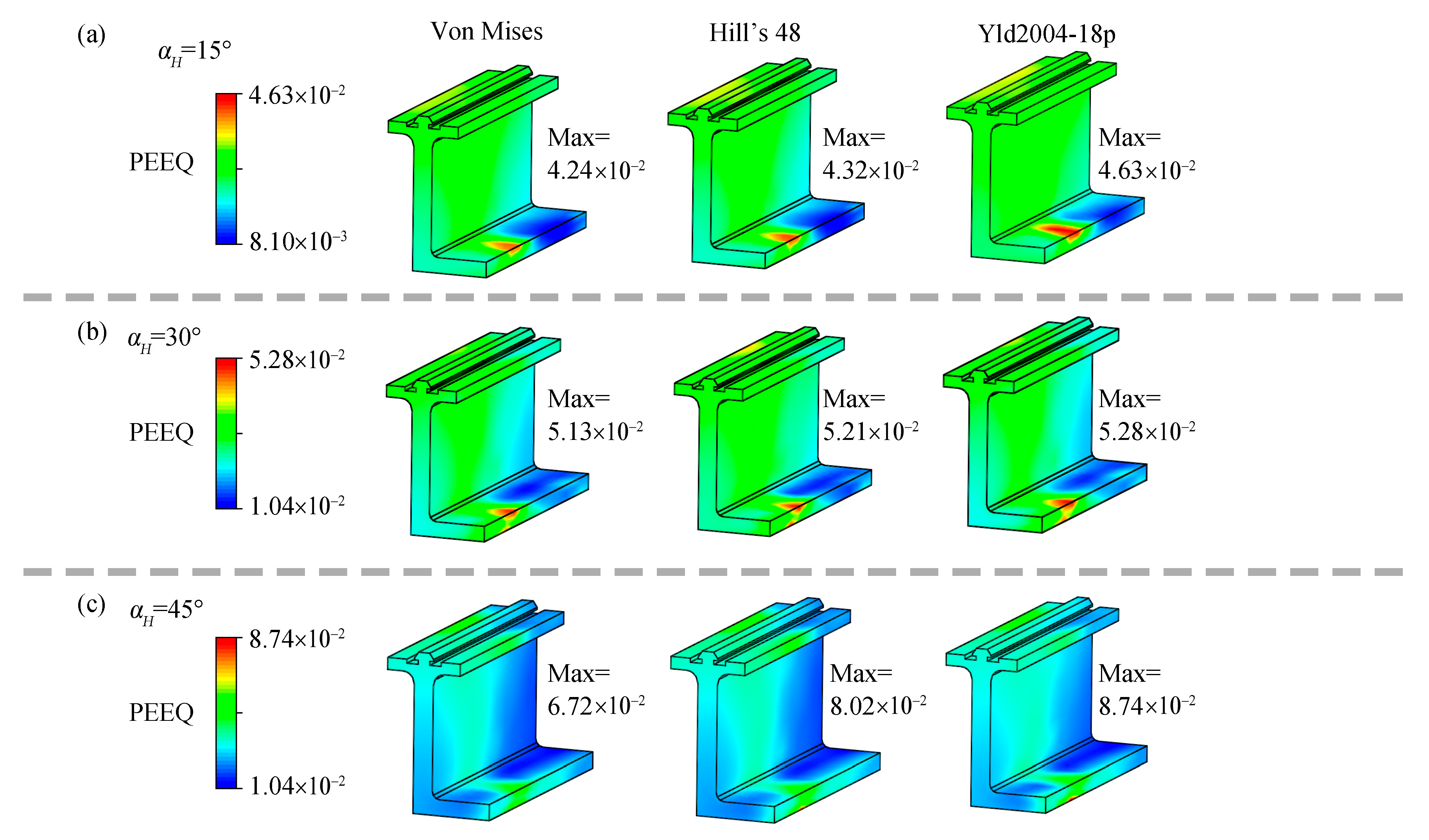 Metals 15 01036 g011
