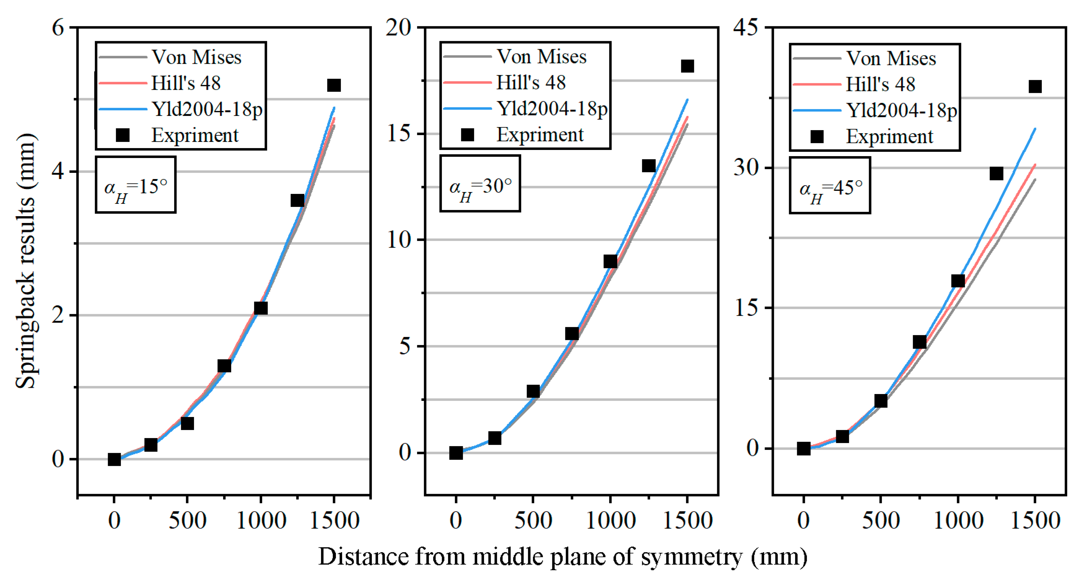 Metals 15 01036 g015