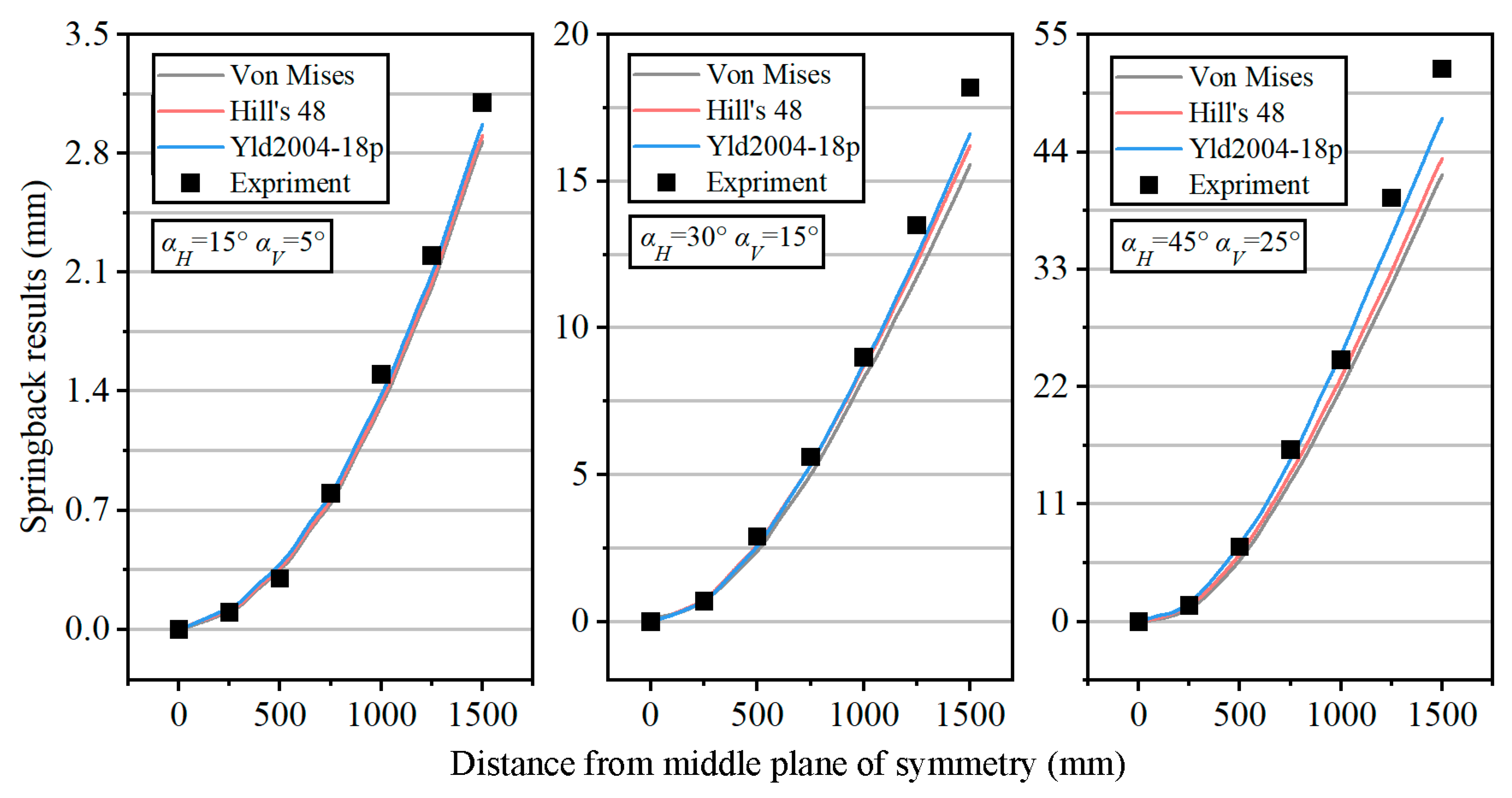 Metals 15 01036 g016