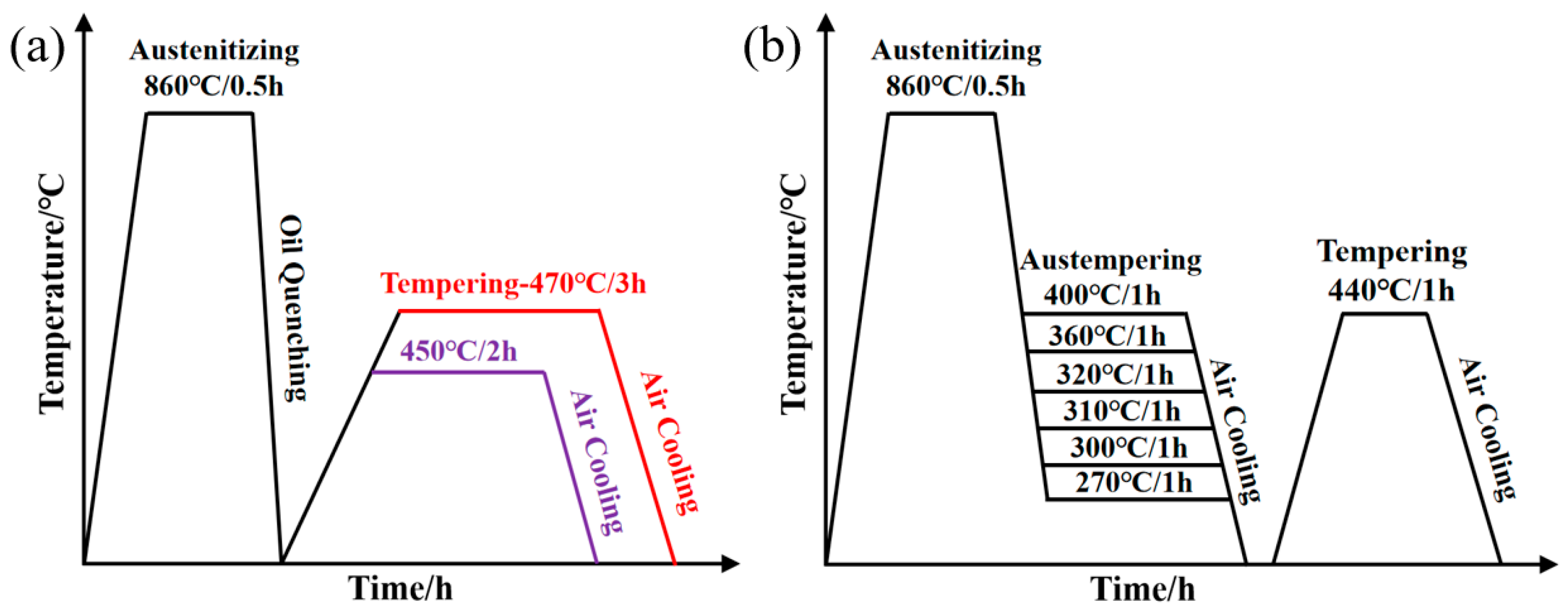 Metals 15 01081 g001 Metals 15 01081 g001