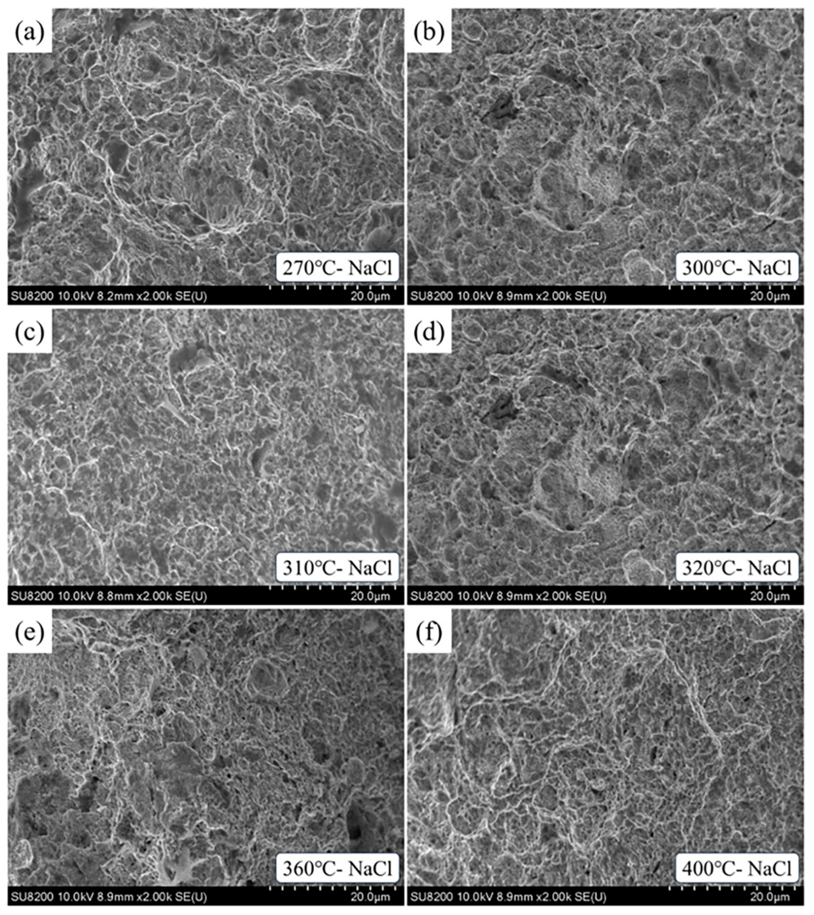 Metals 15 01081 g010 Metals 15 01081 g010