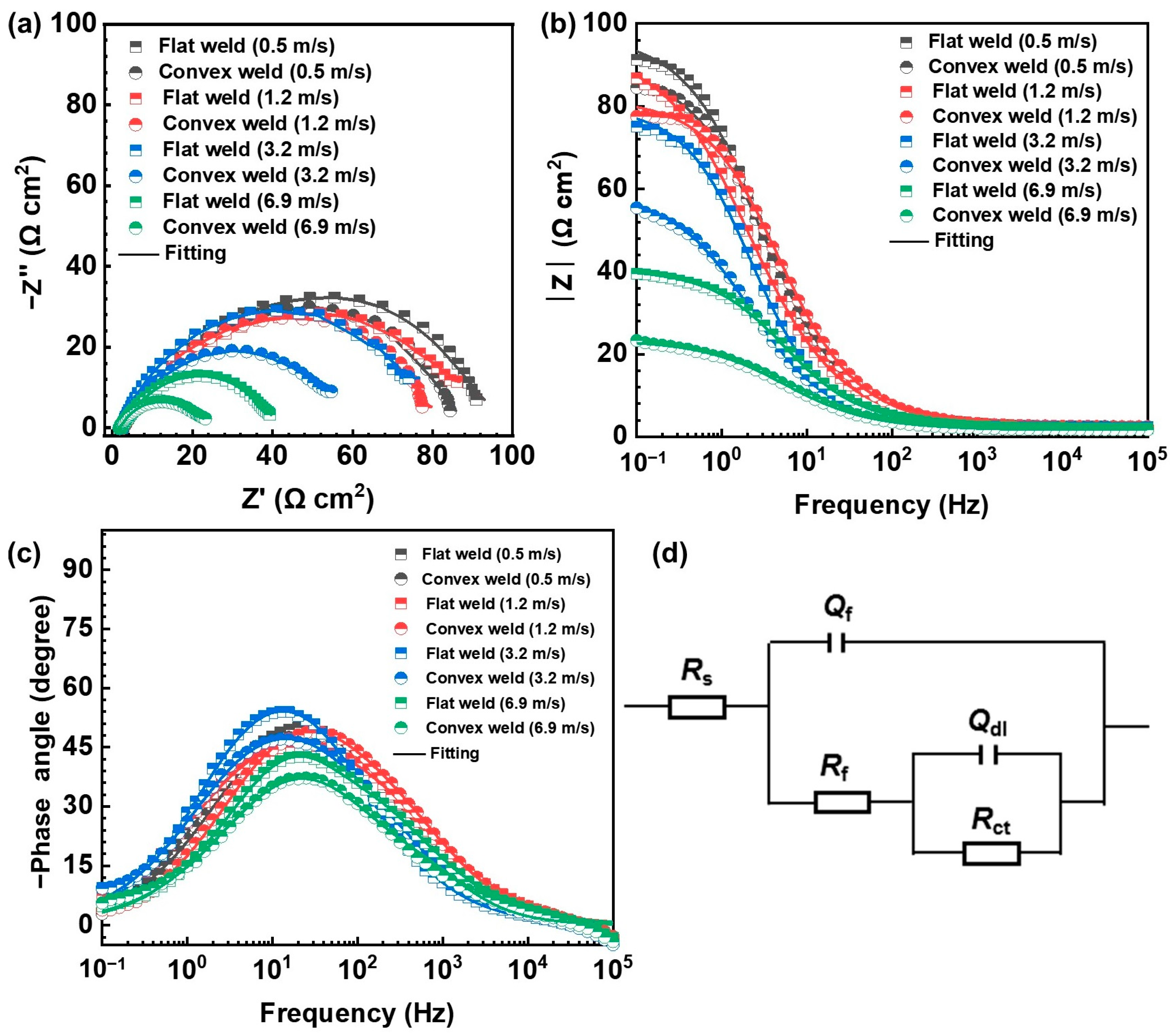 Metals 15 01083 g005 Metals 15 01083 g005