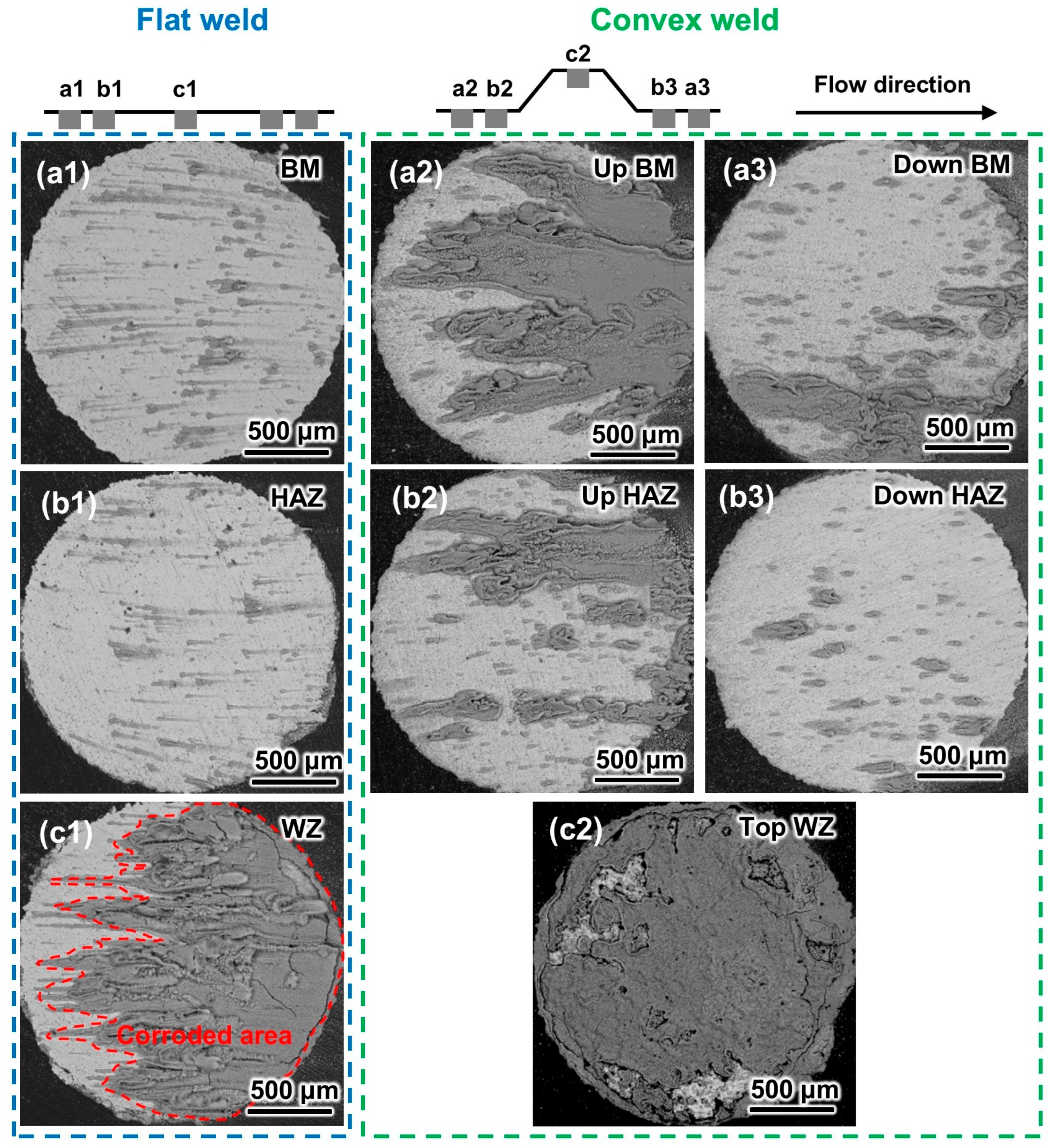 Metals 15 01083 g009 Metals 15 01083 g009