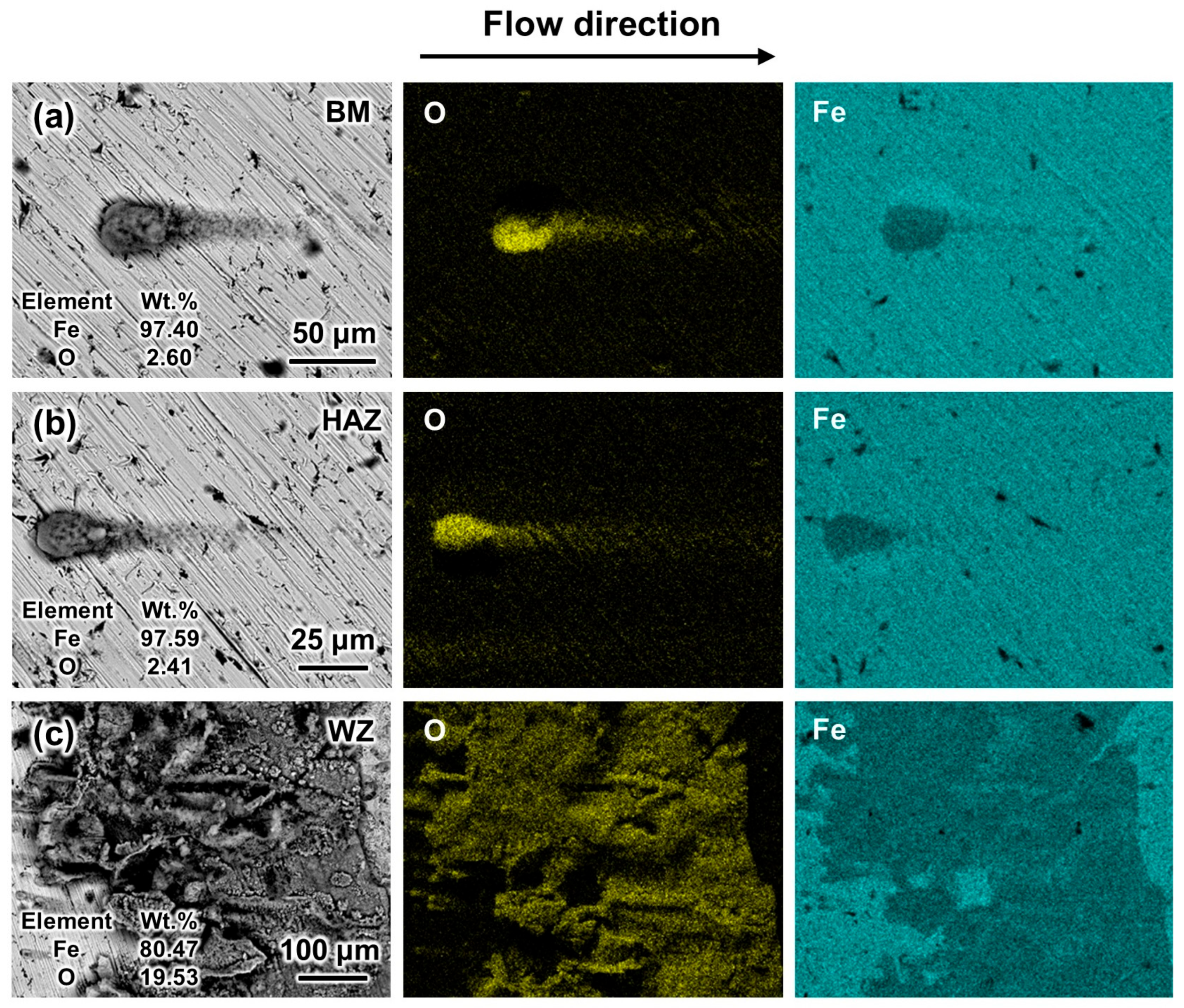 Metals 15 01083 g010 Metals 15 01083 g010