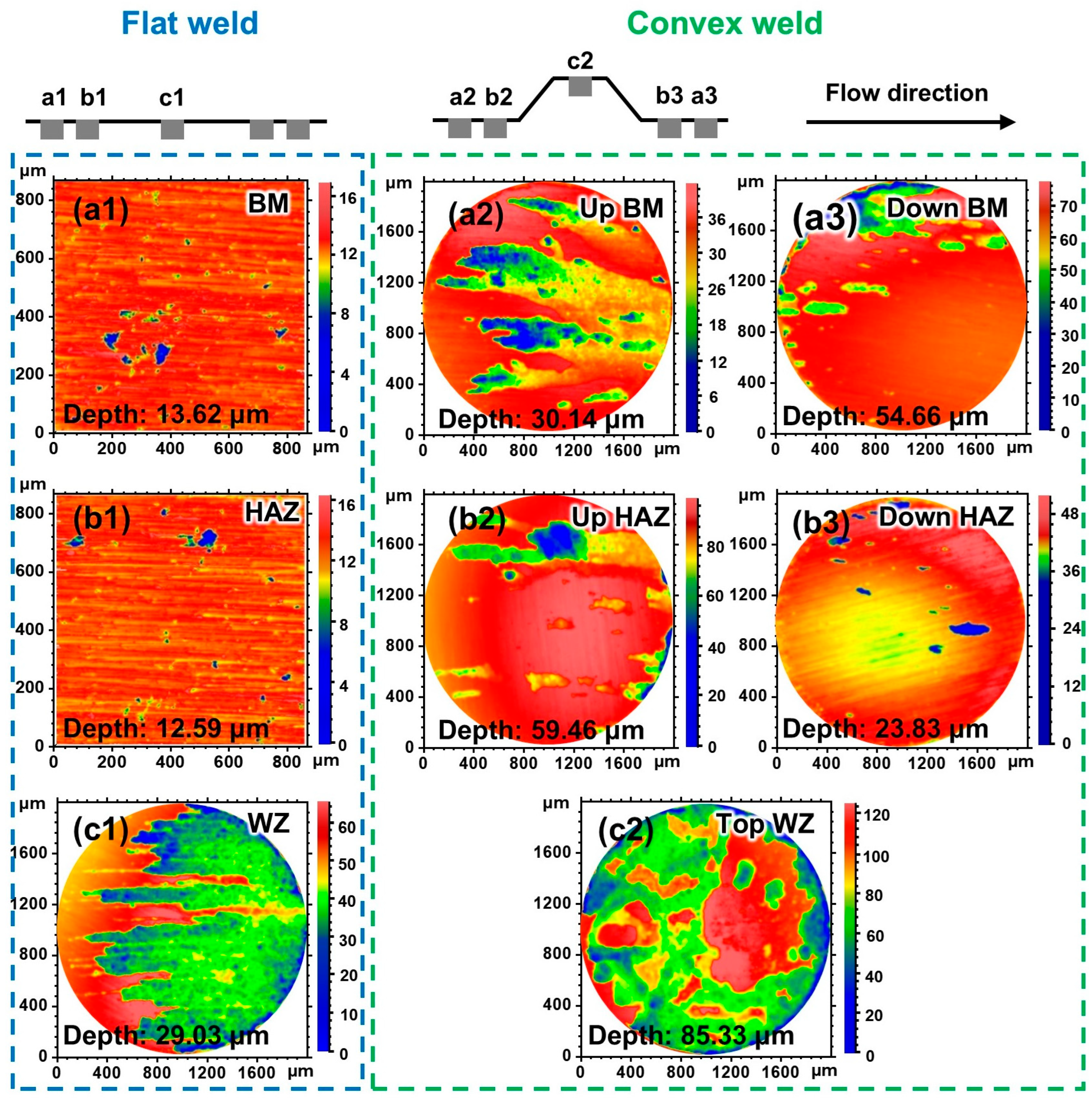 Metals 15 01083 g012 Metals 15 01083 g012