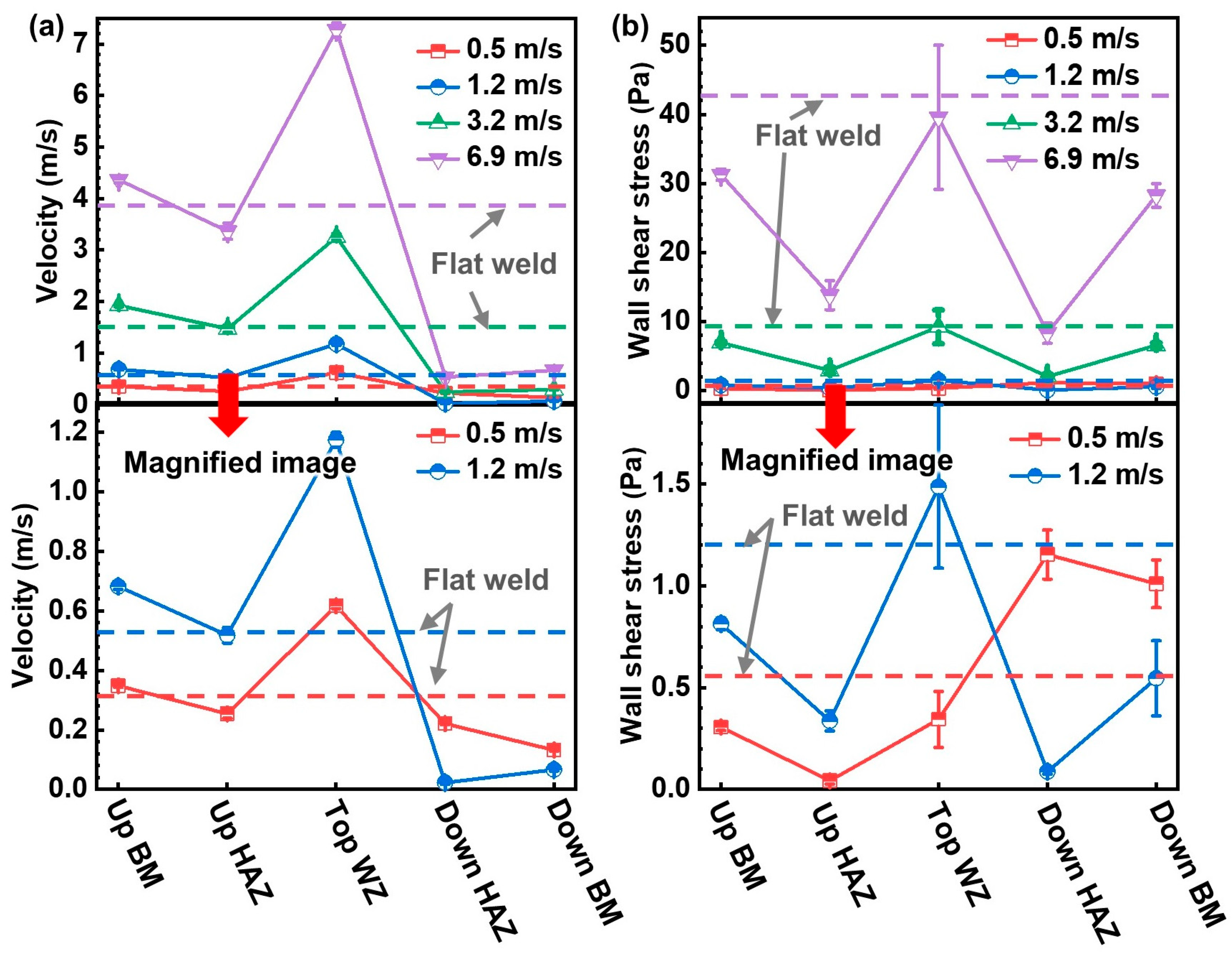 Metals 15 01083 g014 Metals 15 01083 g014