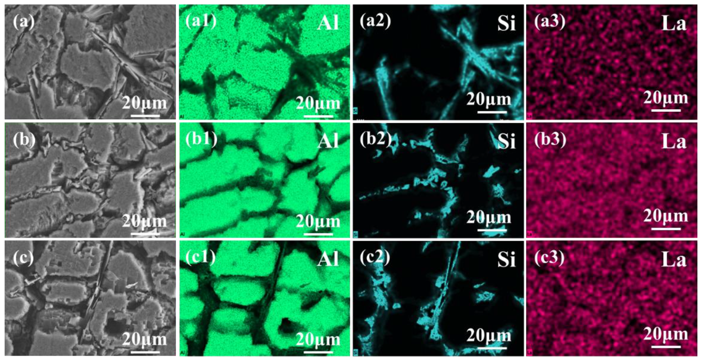 Metals 15 01087 g002