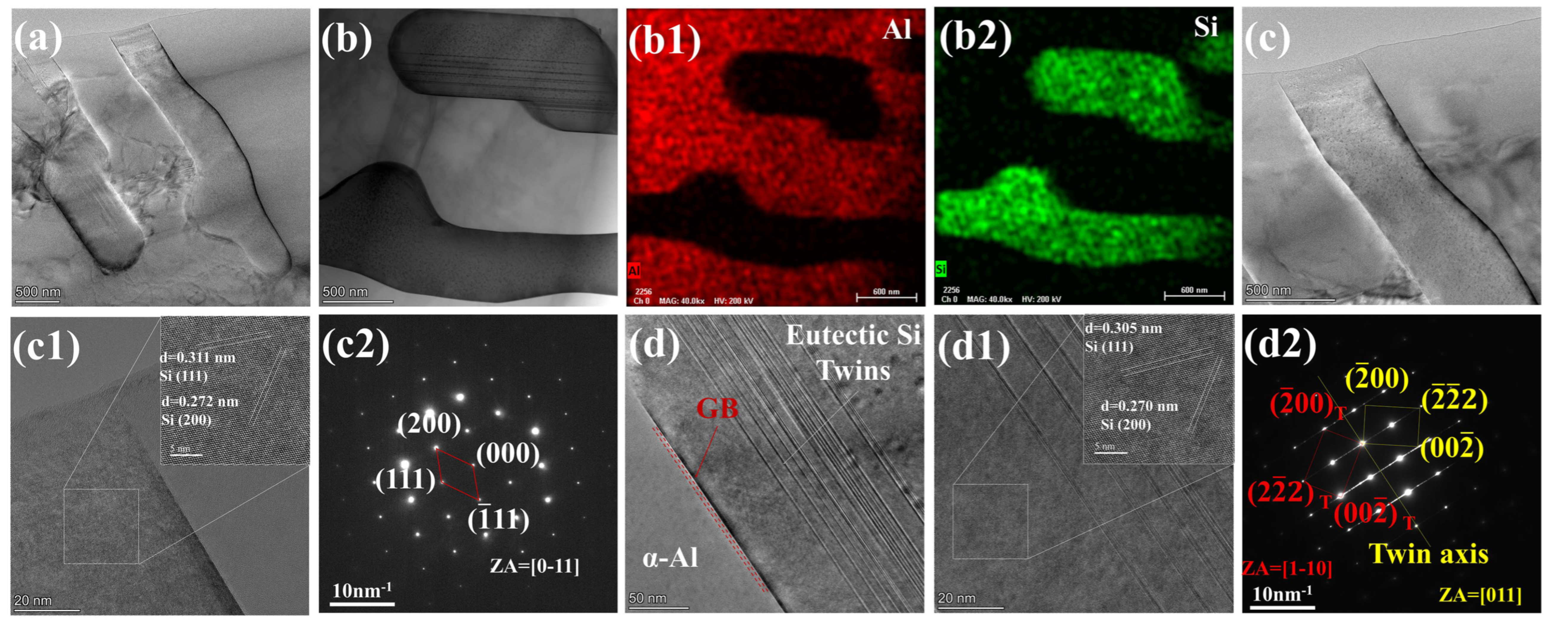 Metals 15 01087 g004