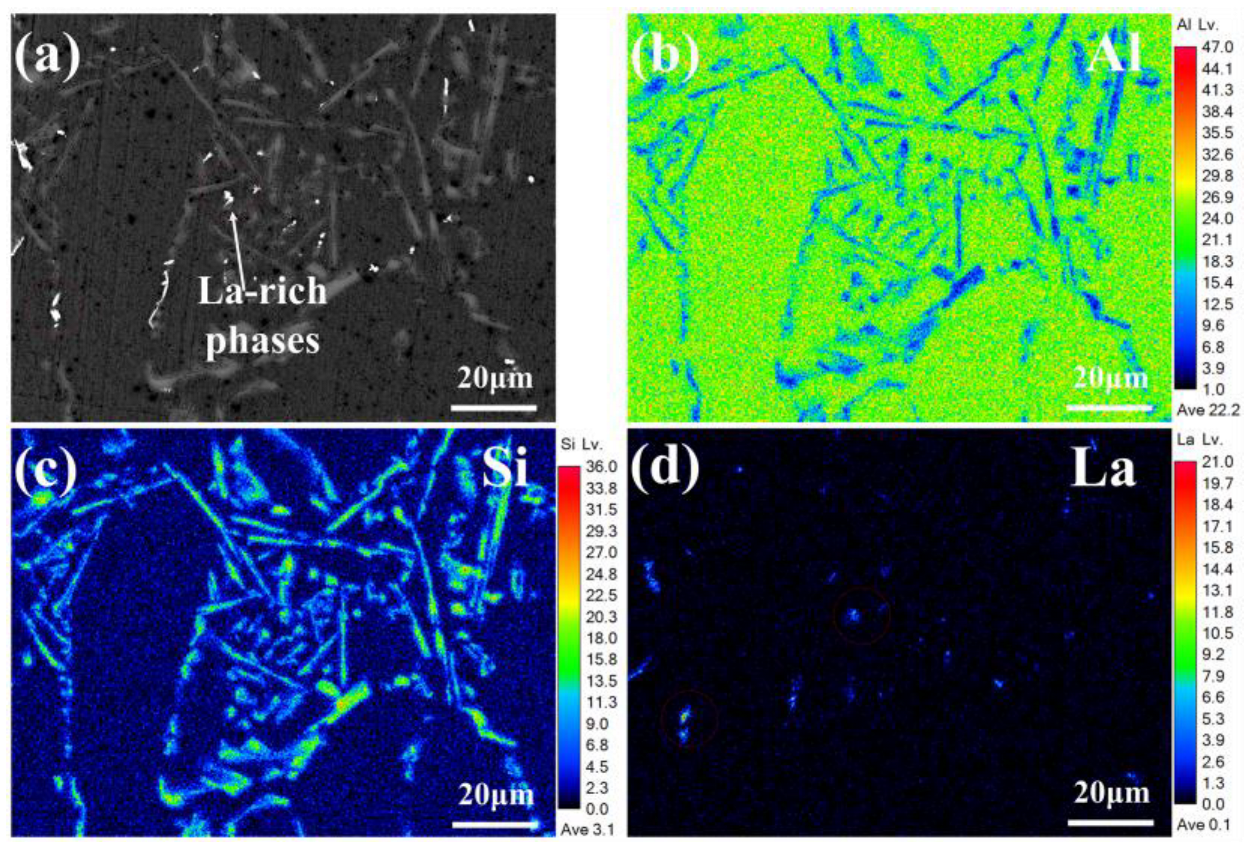 Metals 15 01087 g006